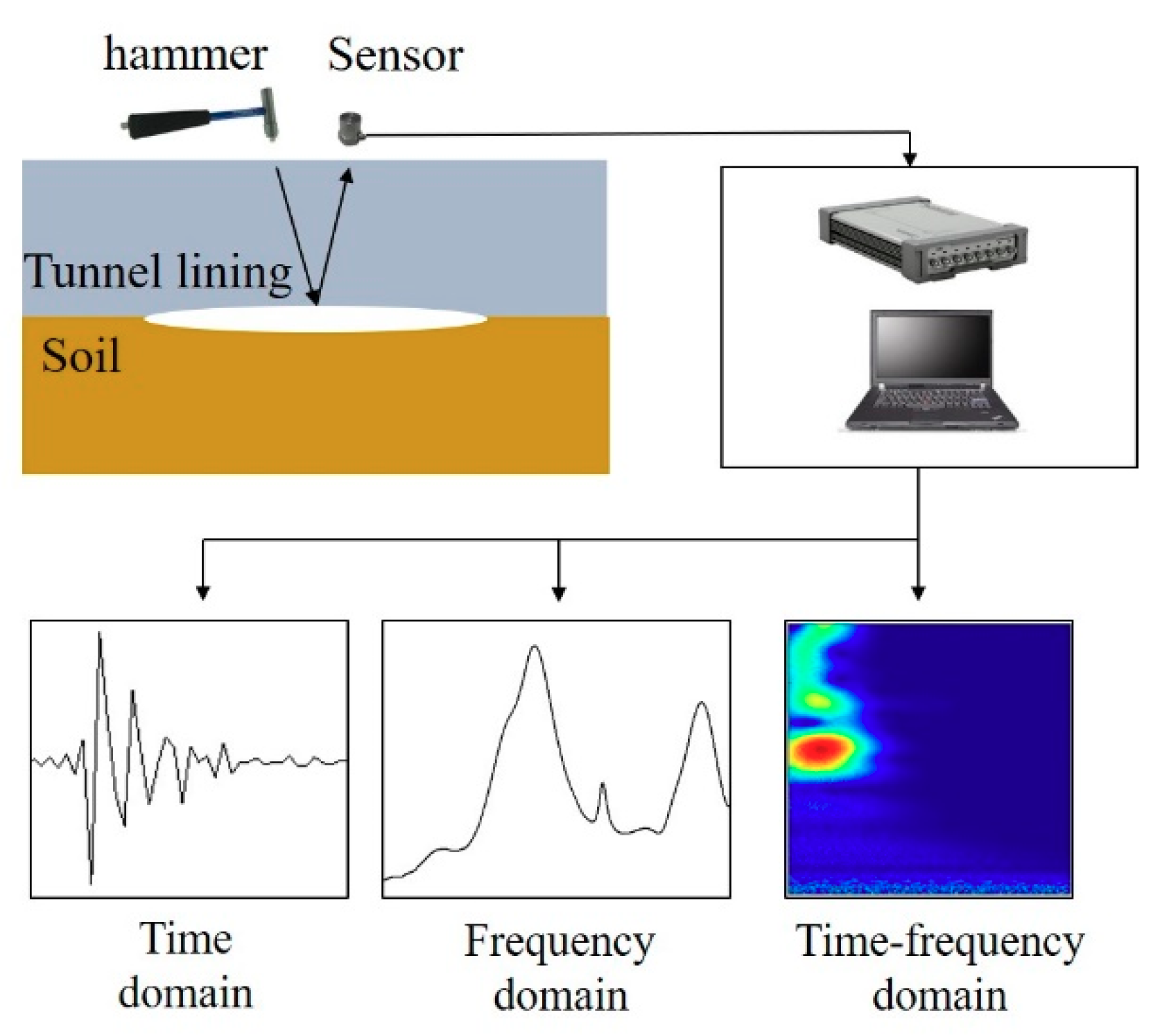 Applsci 09 03280 g001