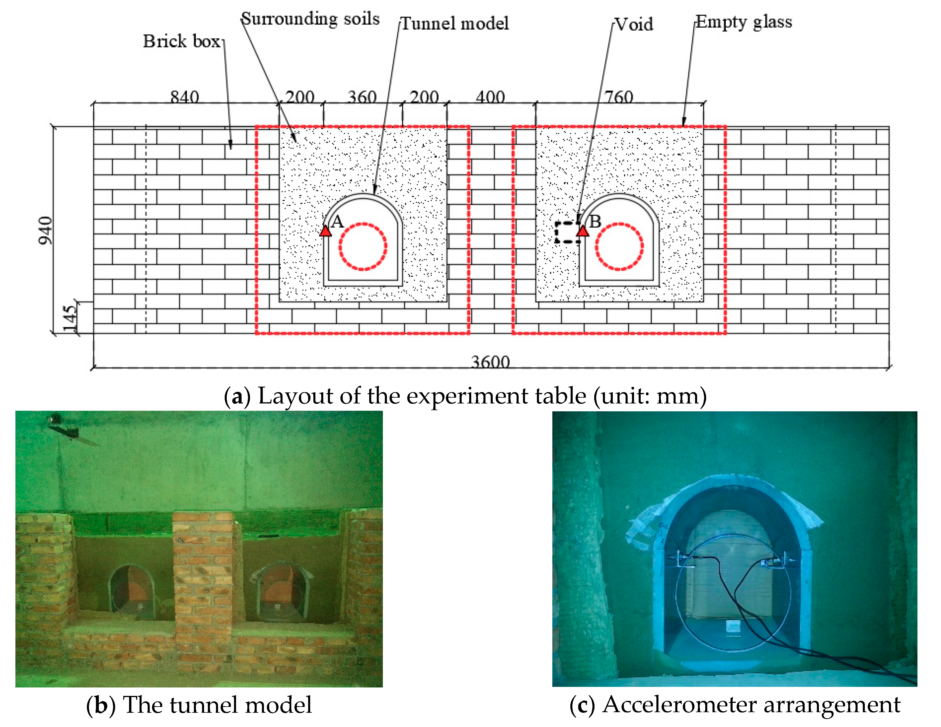 Applsci 09 03280 g003