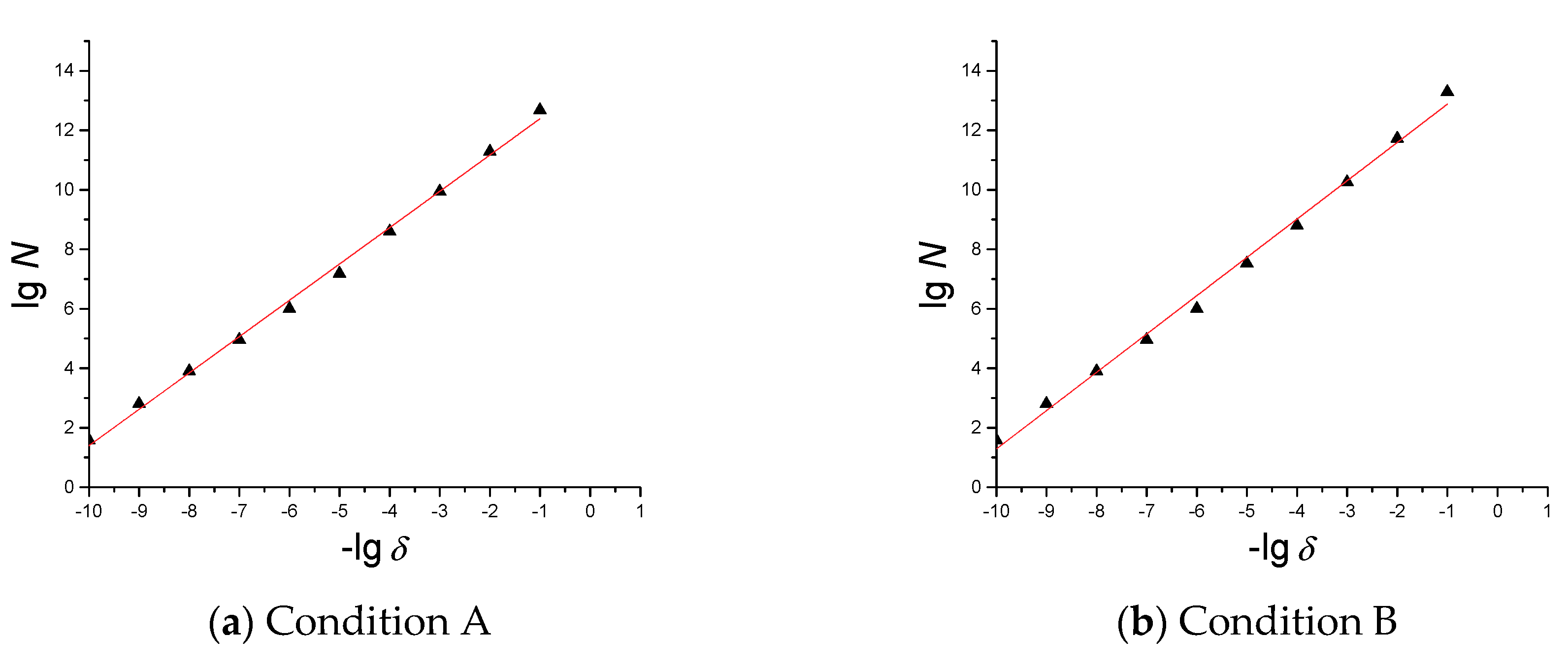 Applsci 09 03280 g007