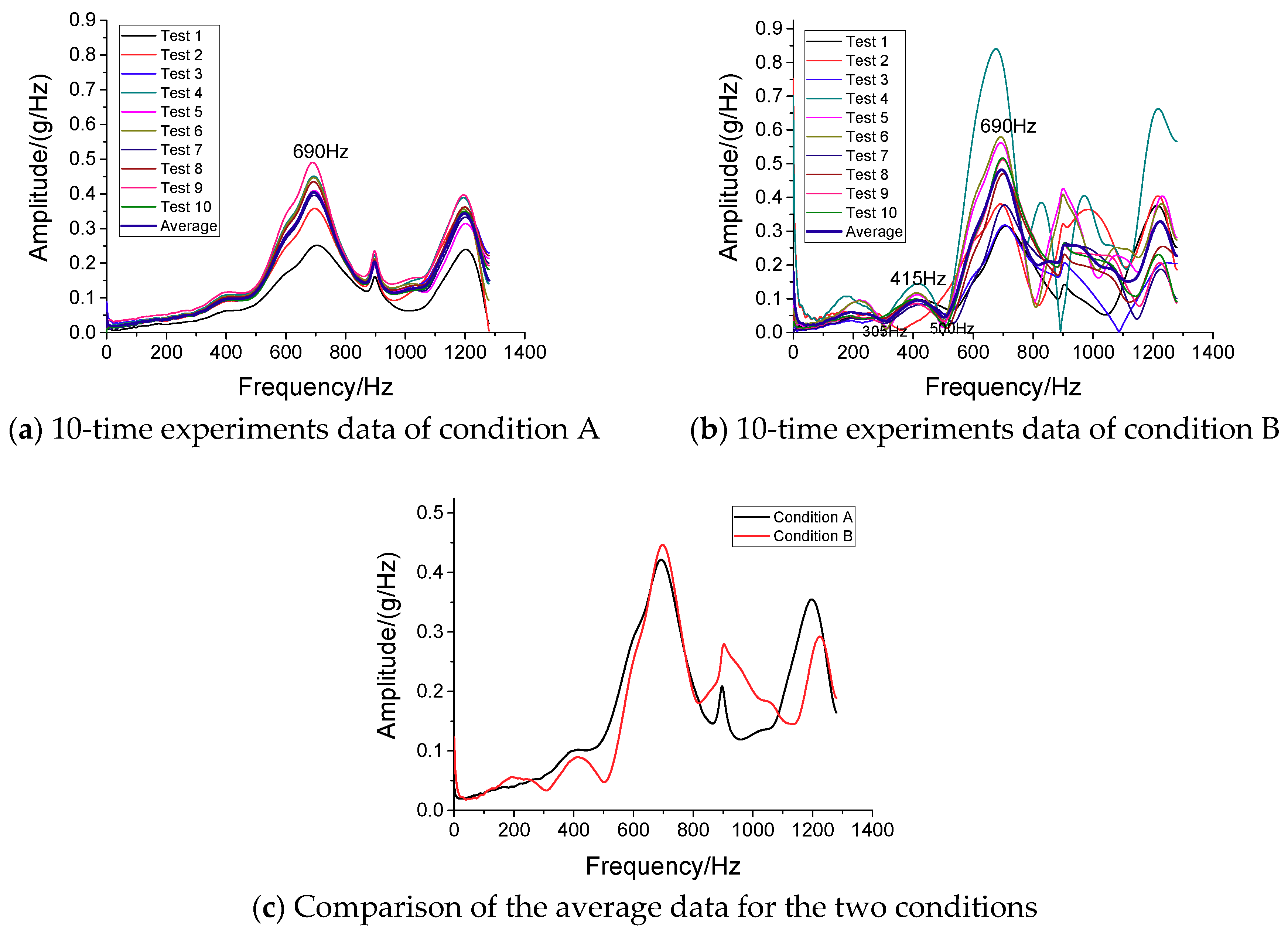 Applsci 09 03280 g008