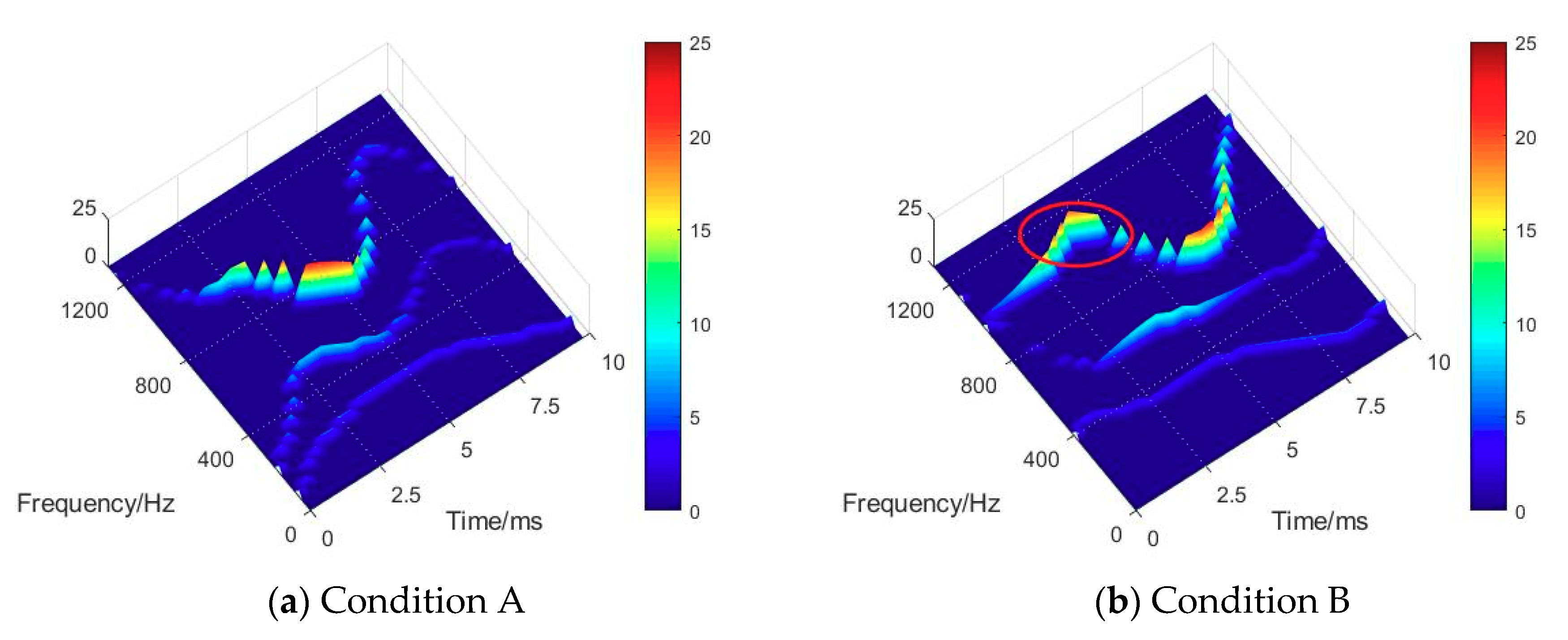 Applsci 09 03280 g012