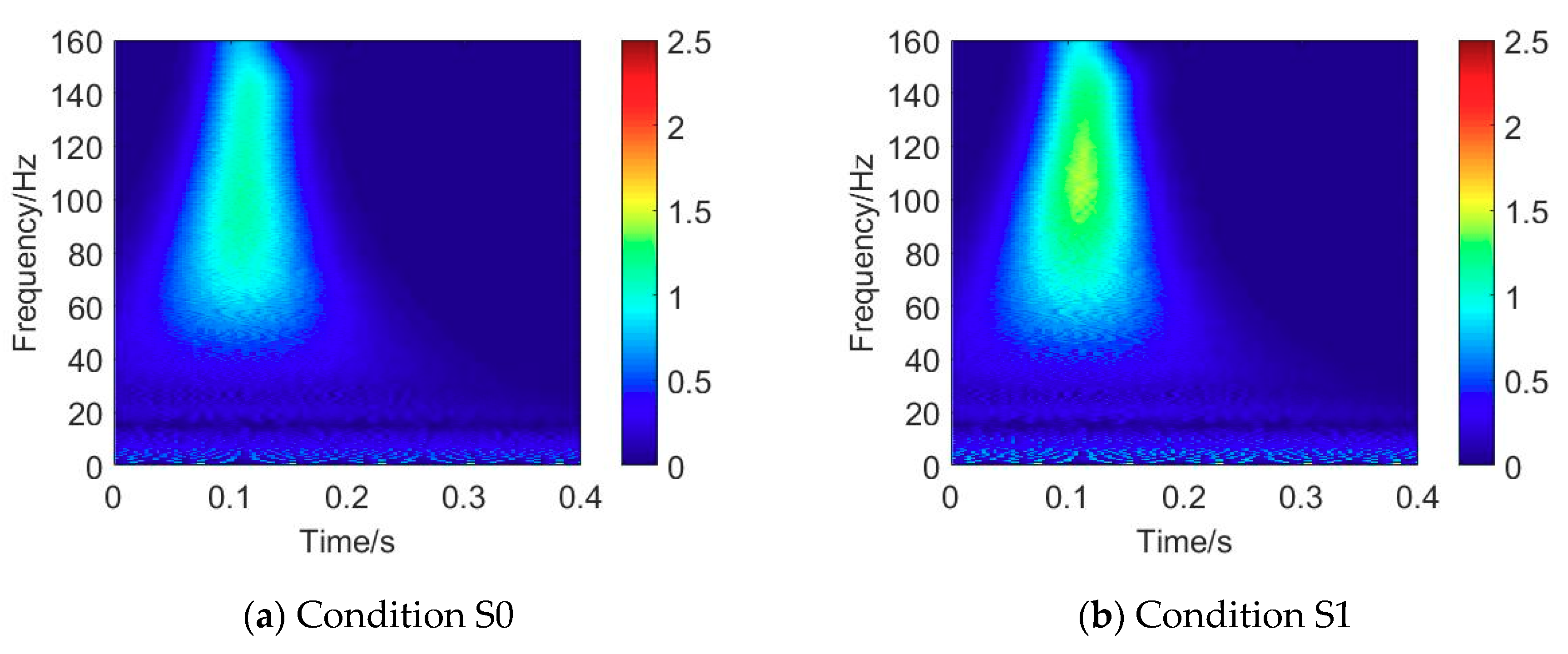 Applsci 09 03280 g018a