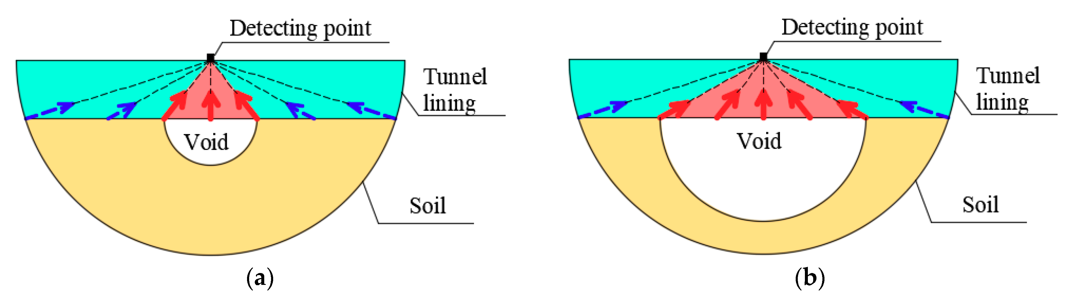 Applsci 09 03280 g019