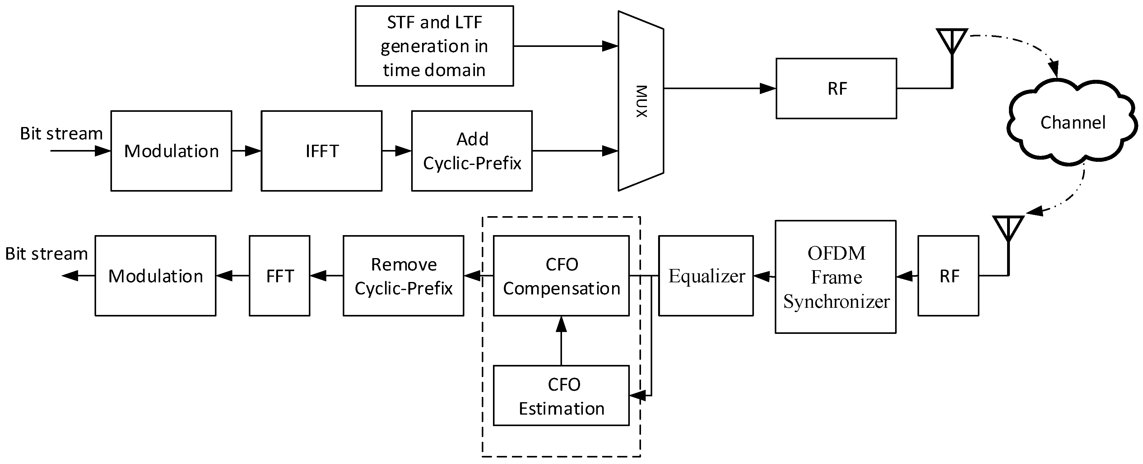 Applsci 09 03289 g003