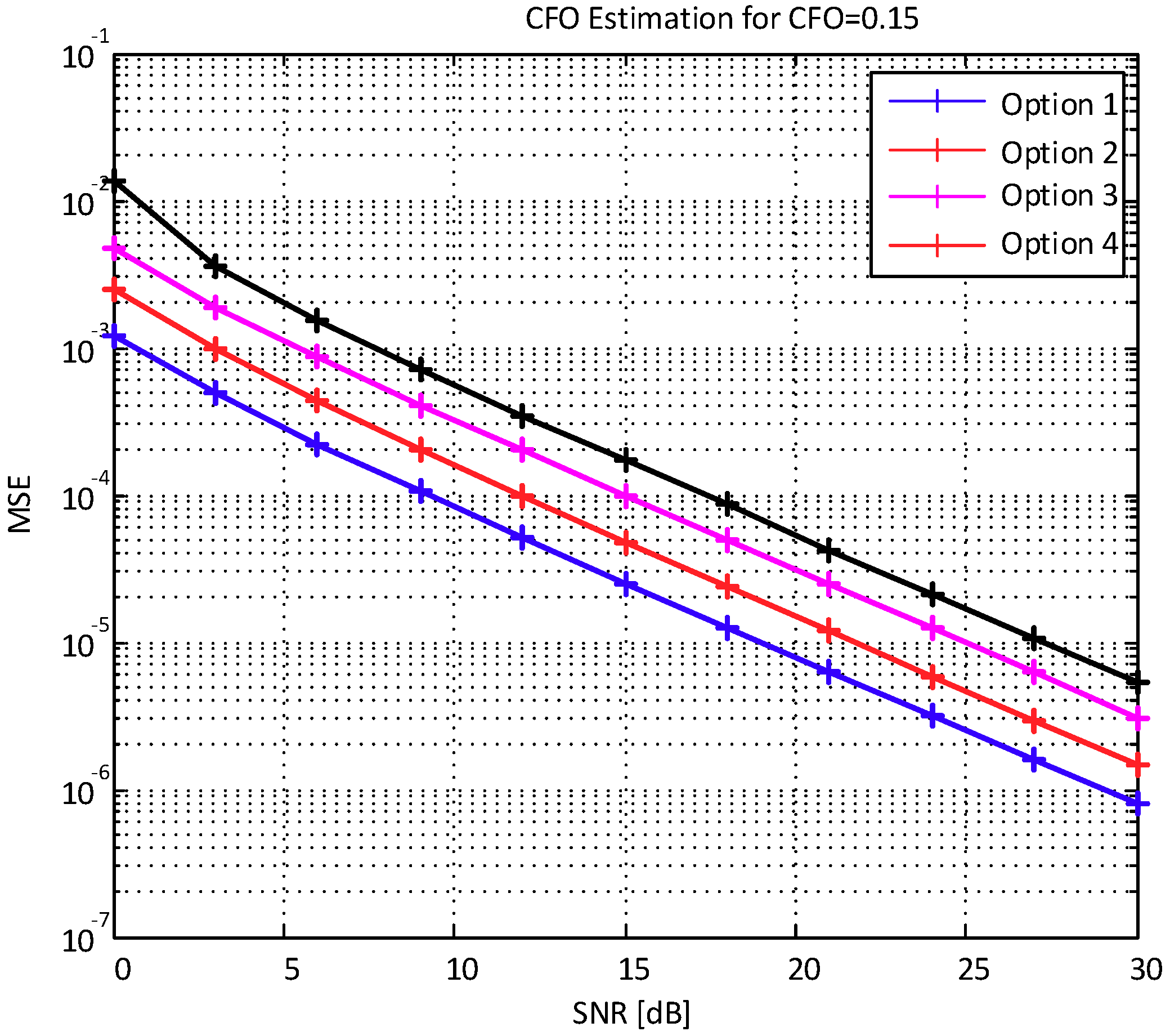 Applsci 09 03289 g005
