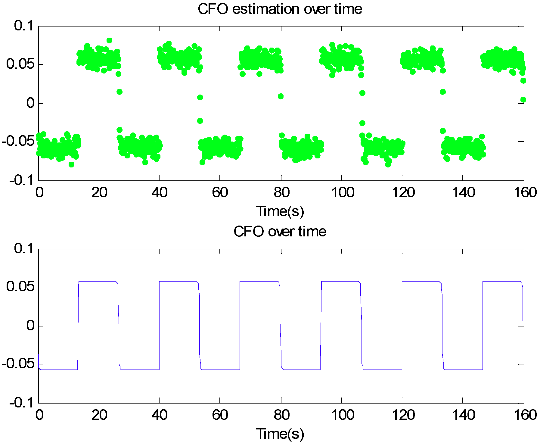 Applsci 09 03289 g006