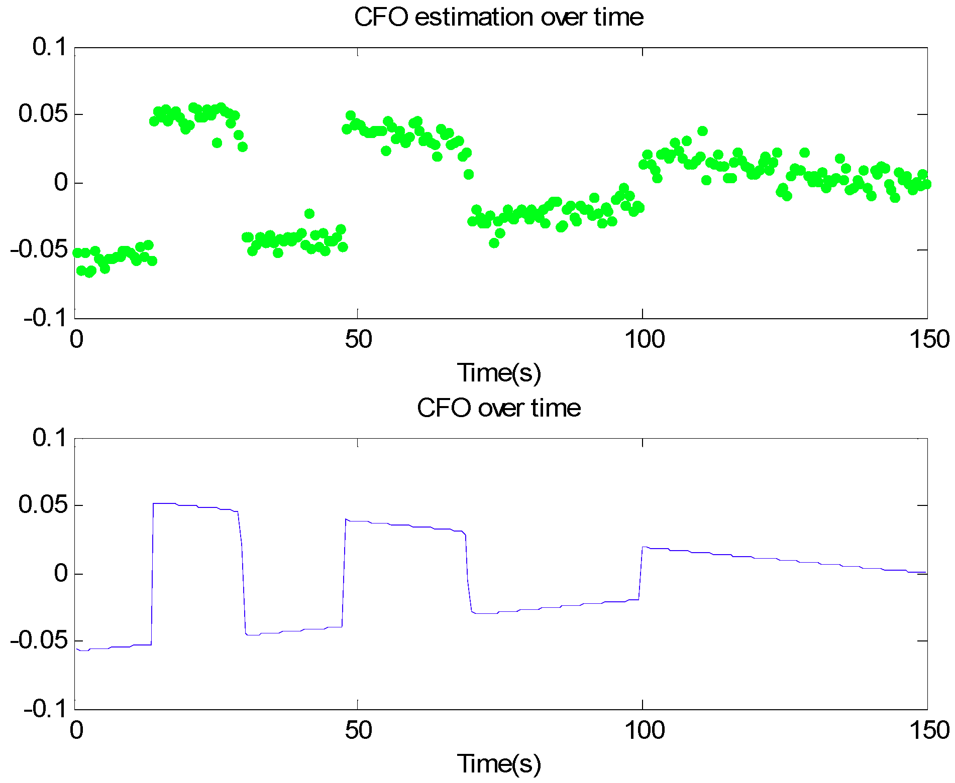 Applsci 09 03289 g007