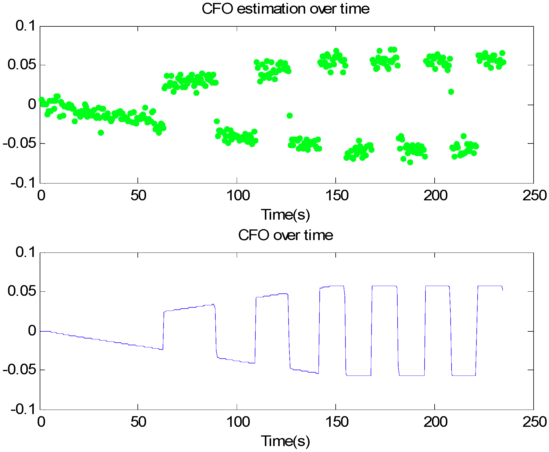 Applsci 09 03289 g008