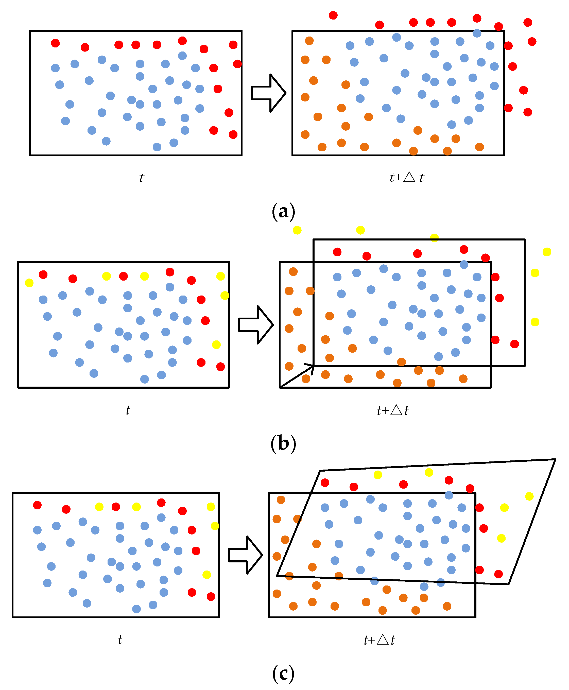 Applsci 09 03292 g002