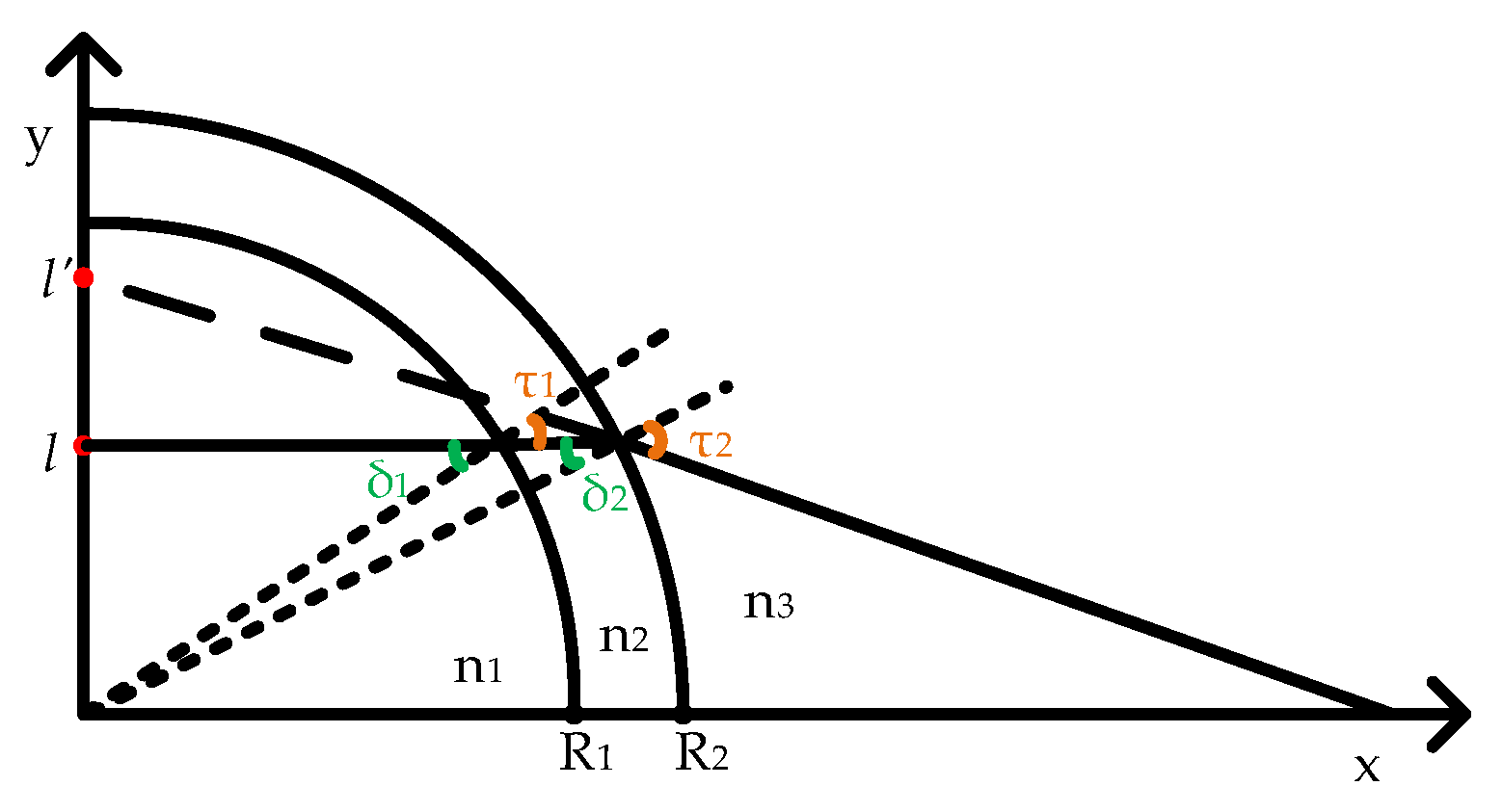 Applsci 09 03292 g008