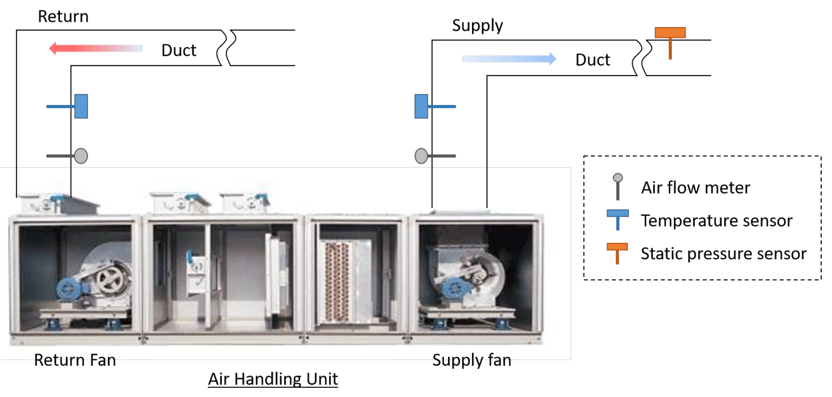 Applsci 09 03293 g004