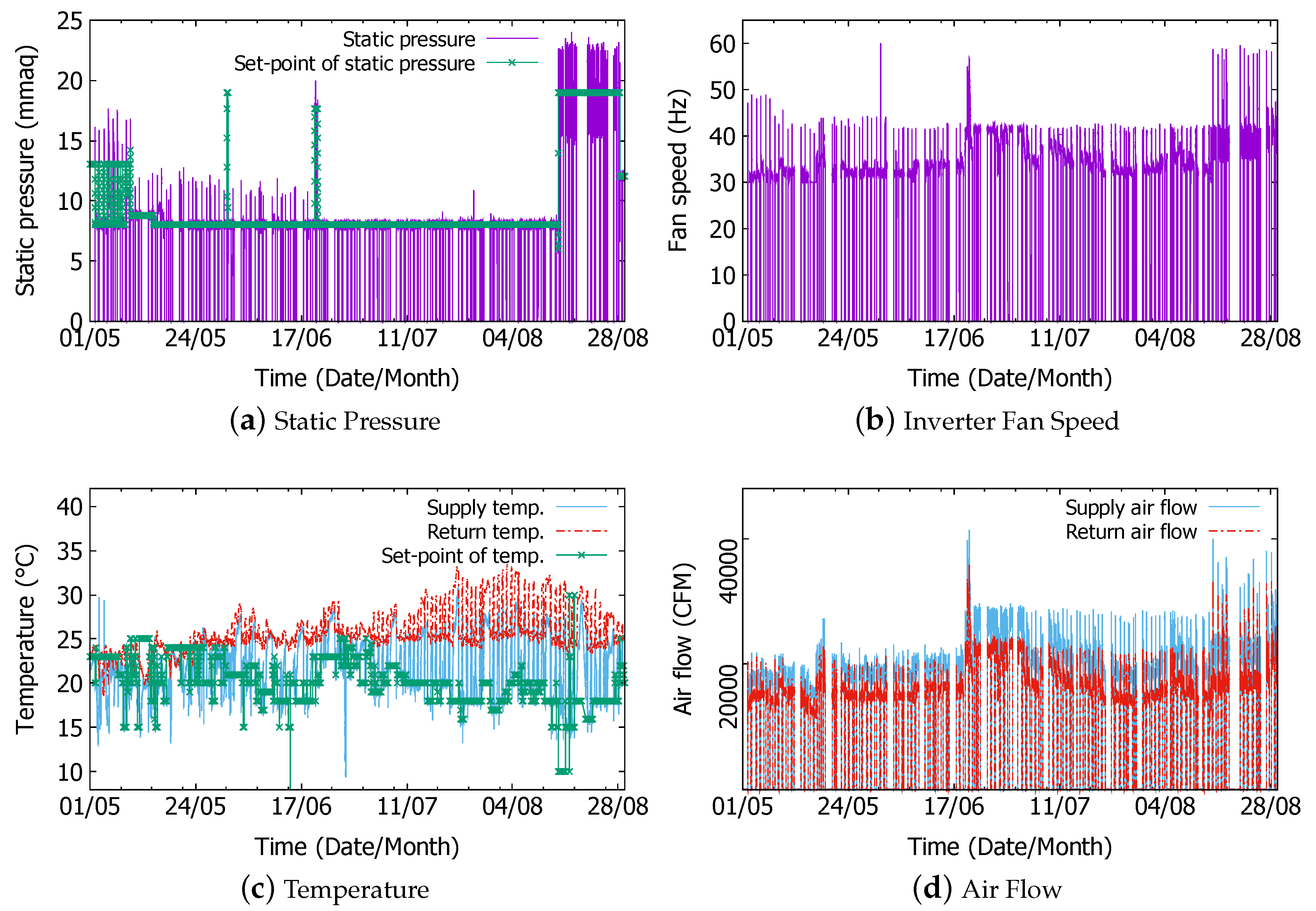 Applsci 09 03293 g005