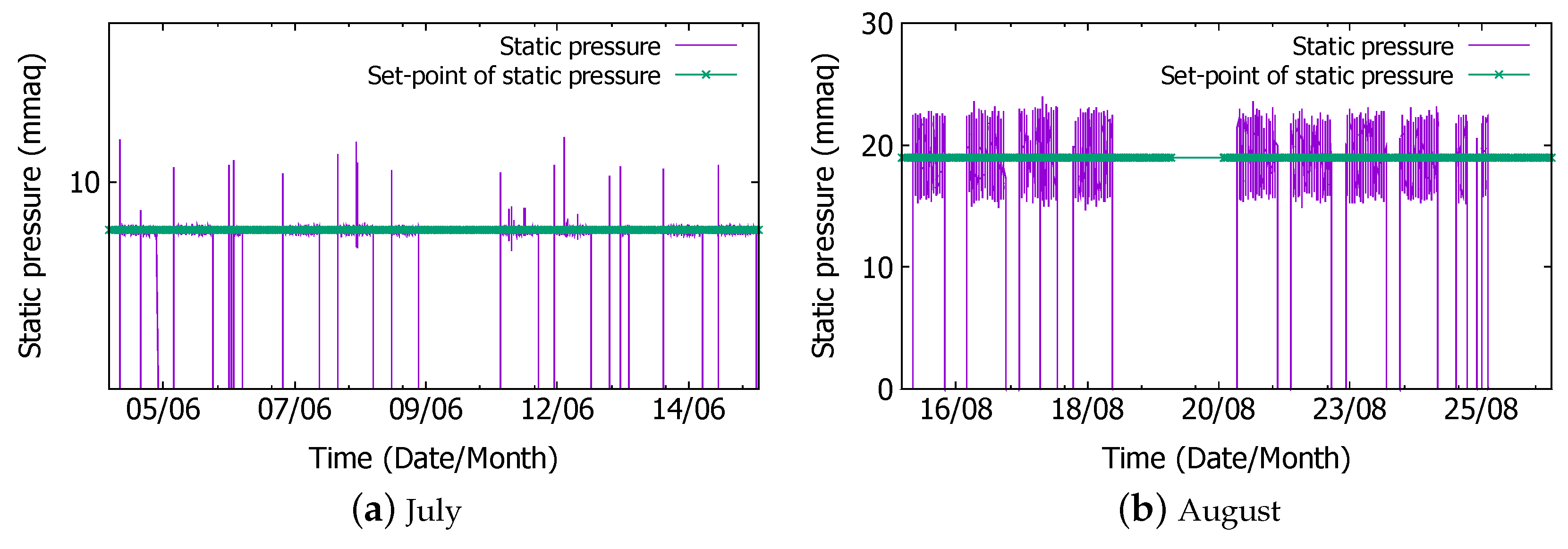 Applsci 09 03293 g006