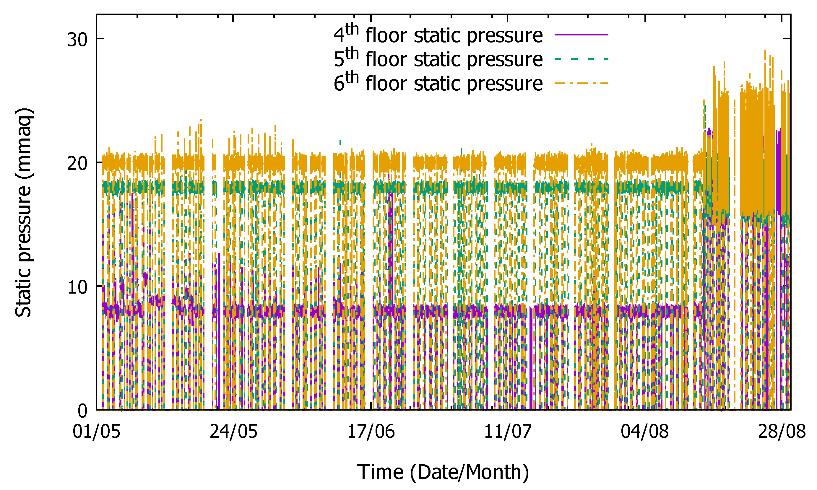 Applsci 09 03293 g007