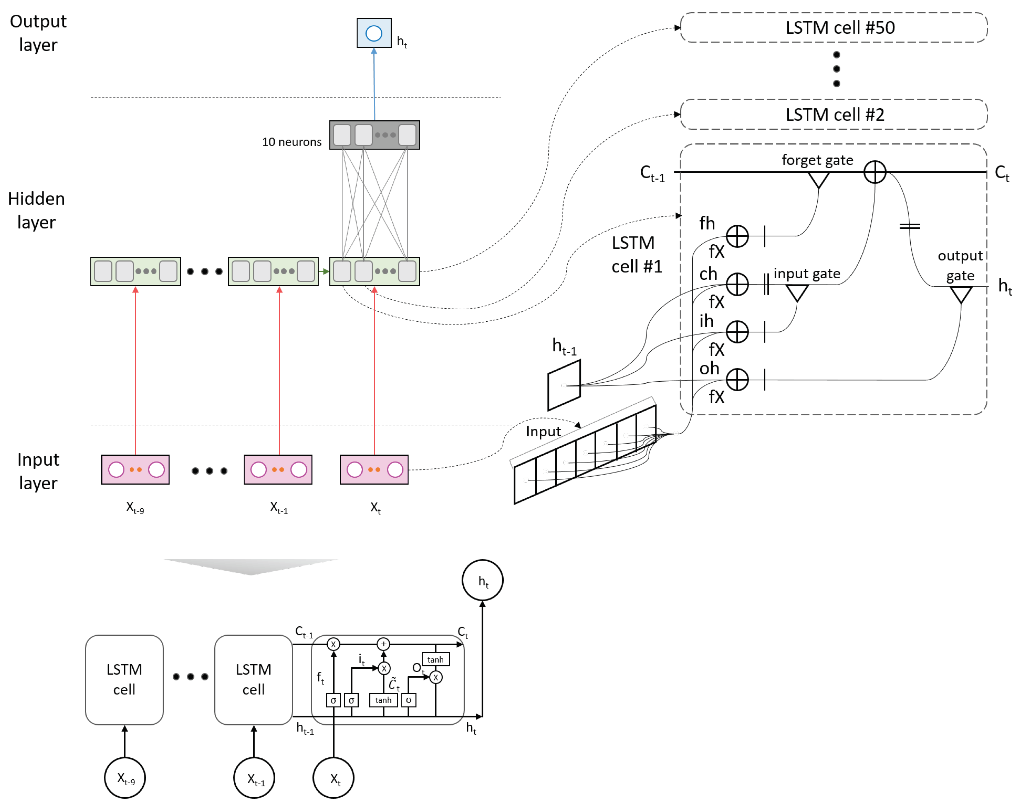 Applsci 09 03293 g008