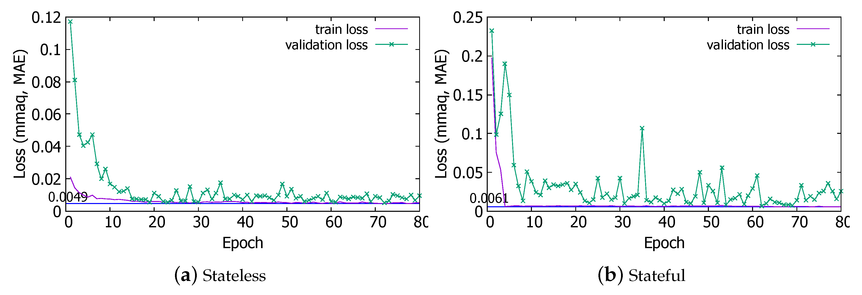 Applsci 09 03293 g011