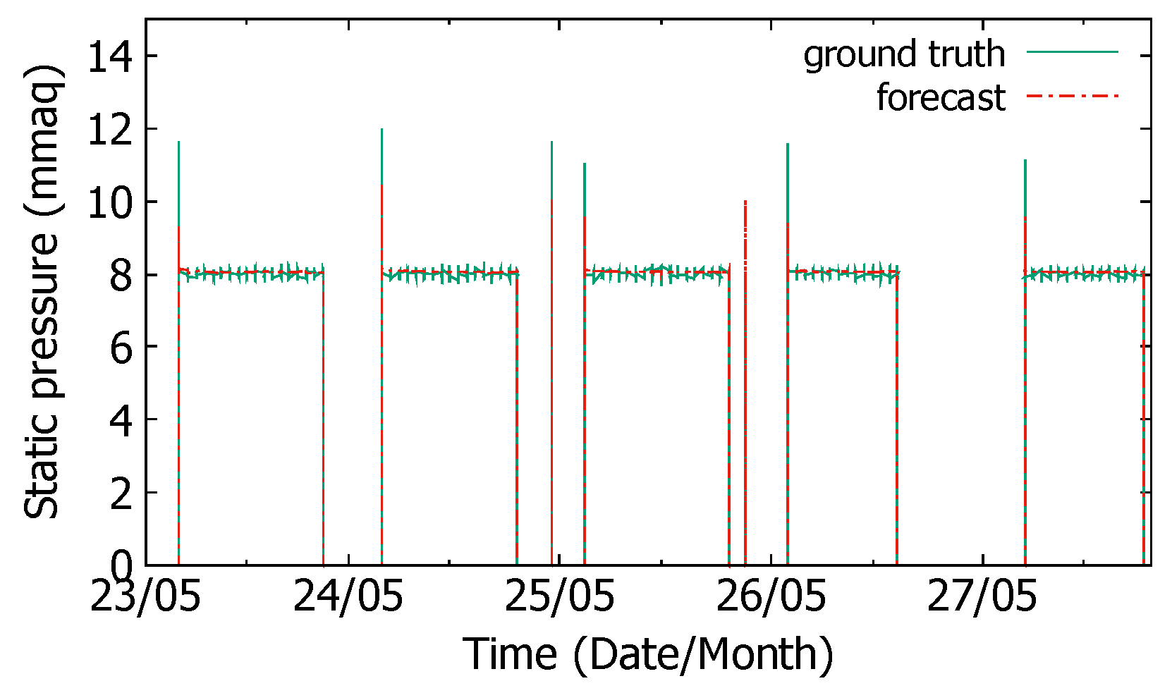 Applsci 09 03293 g016