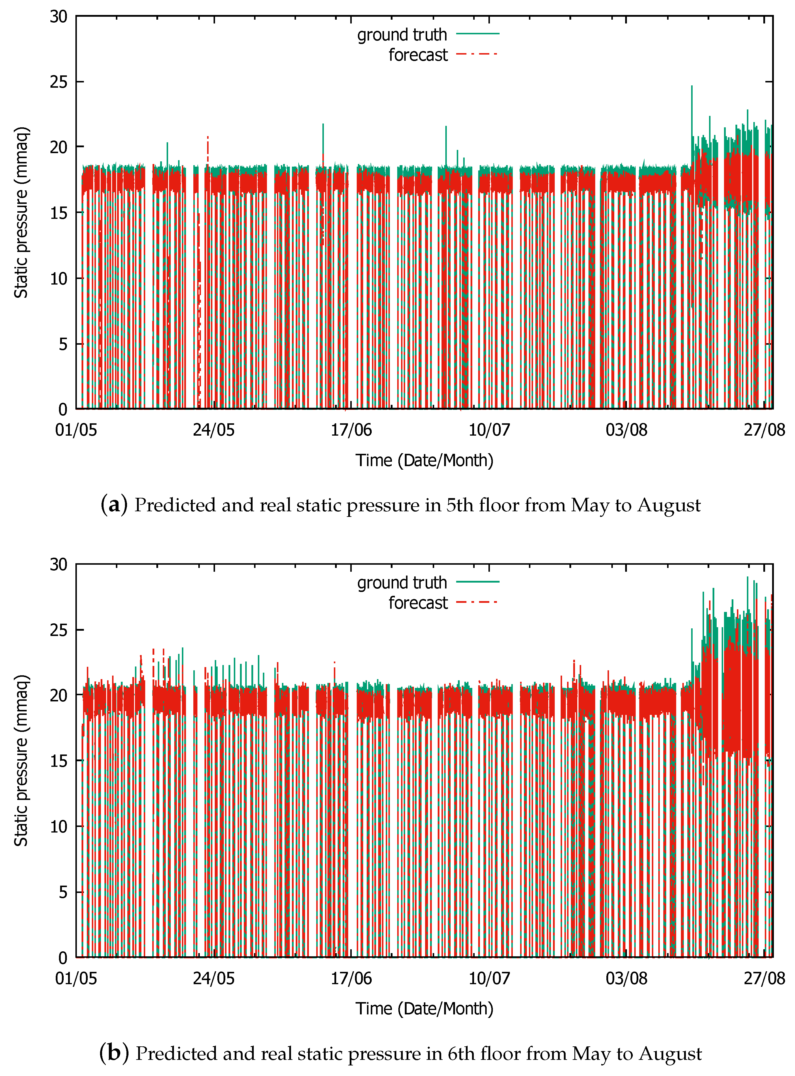 Applsci 09 03293 g018