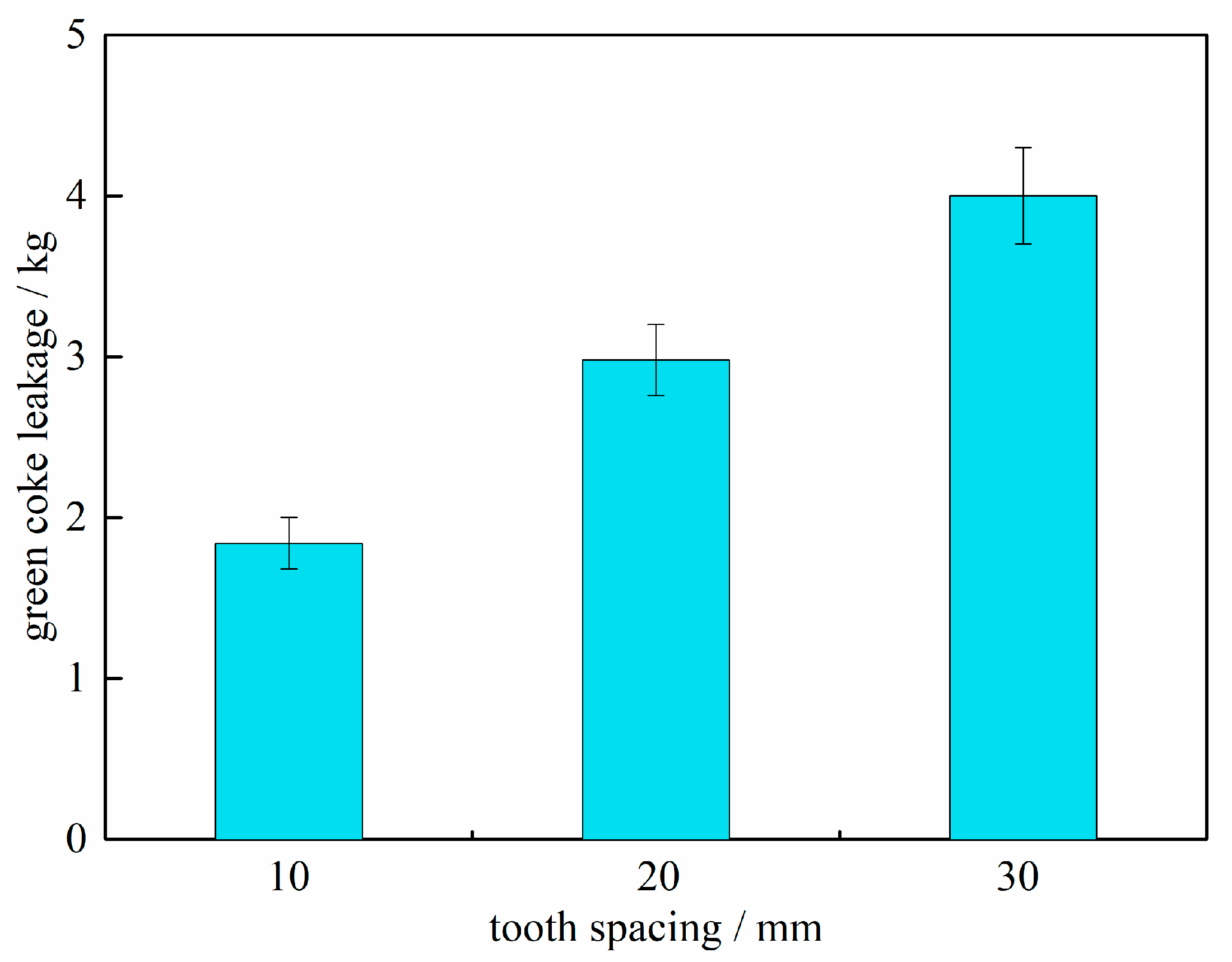 Applsci 09 03301 g010 Applsci 09 03301 g010