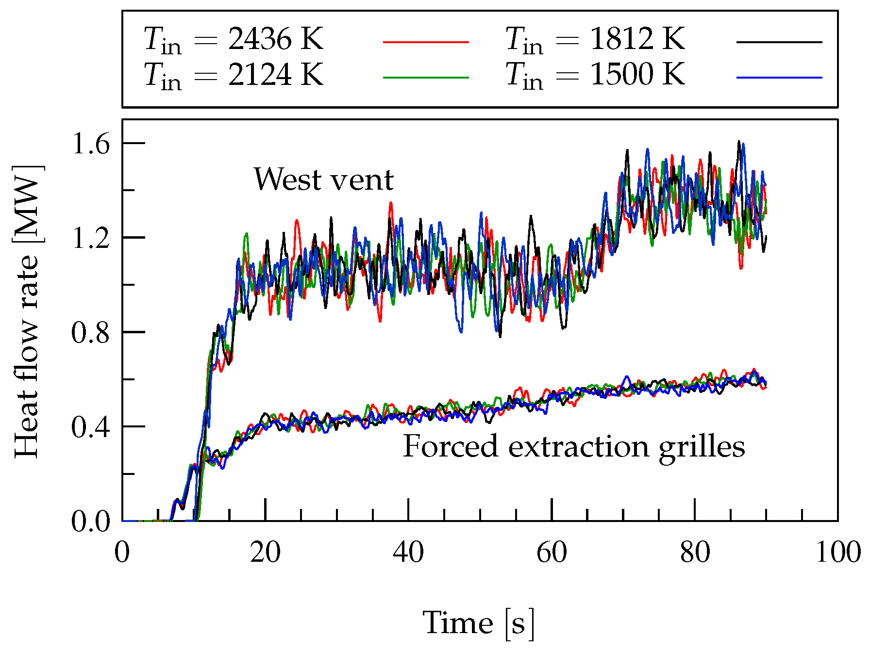Applsci 09 03305 g003