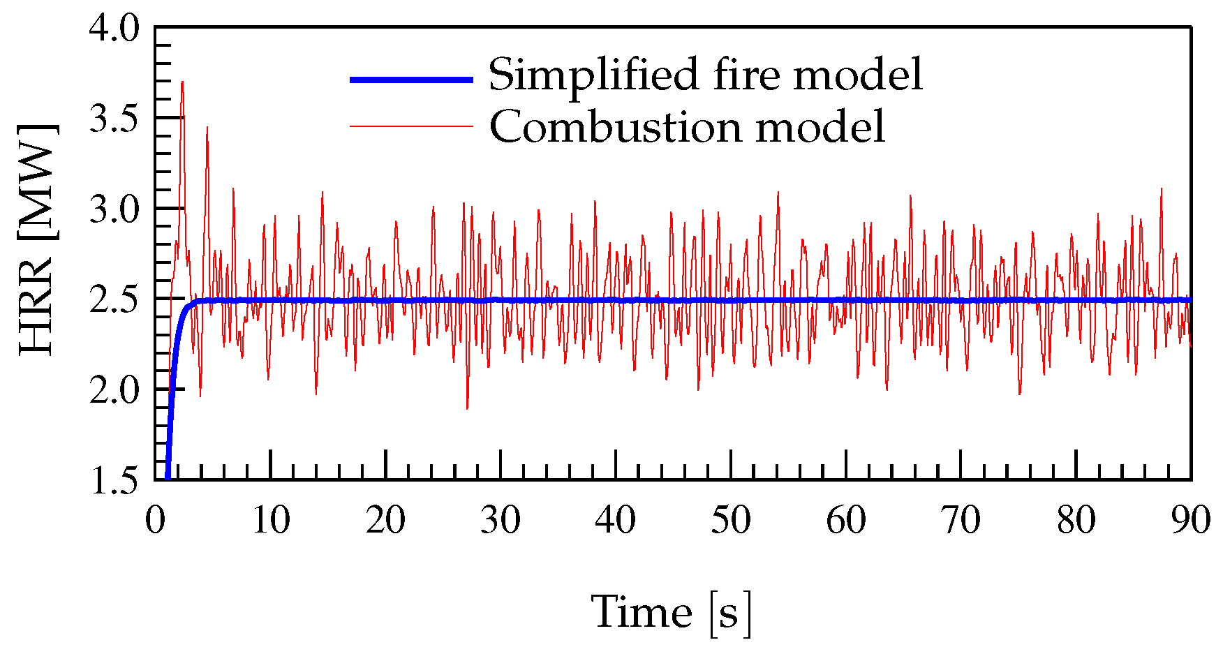 Applsci 09 03305 g007