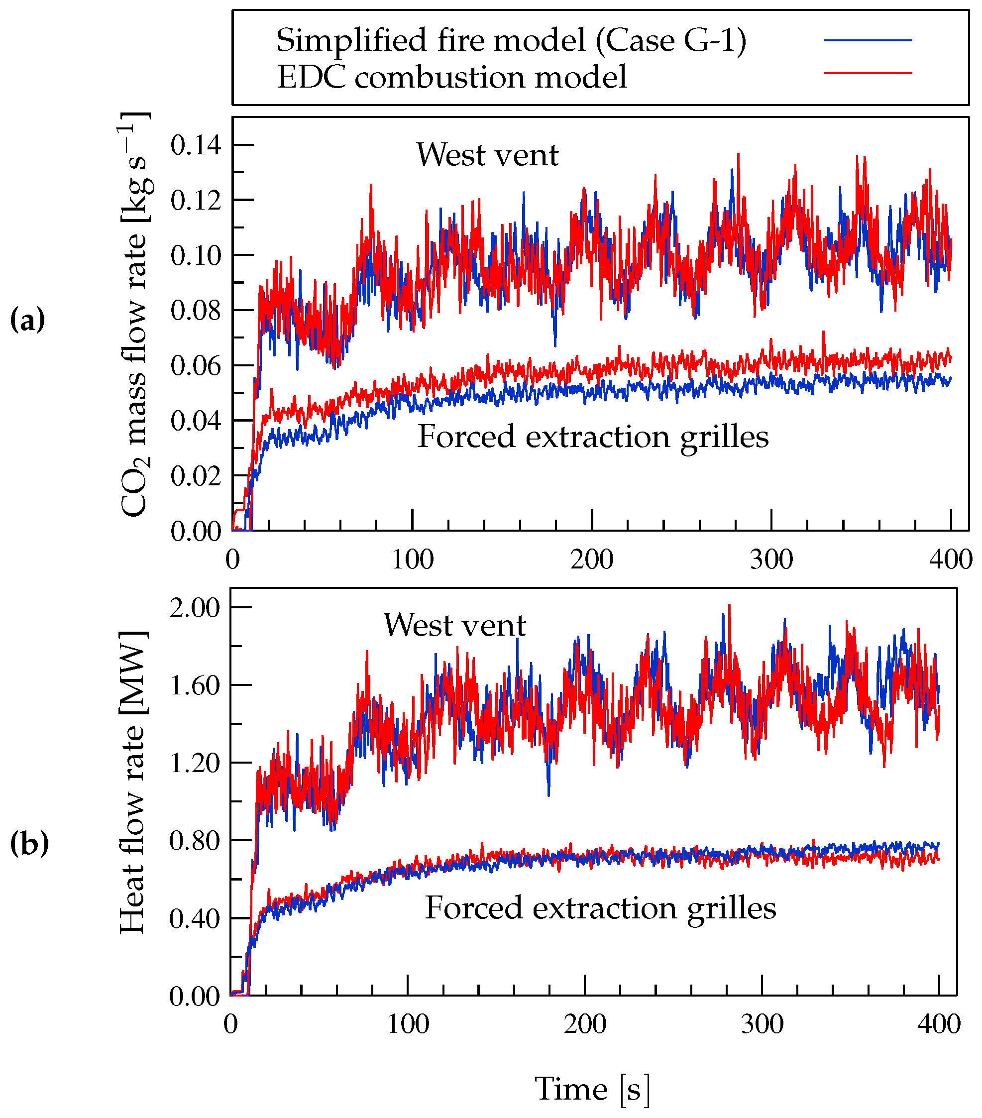 Applsci 09 03305 g011