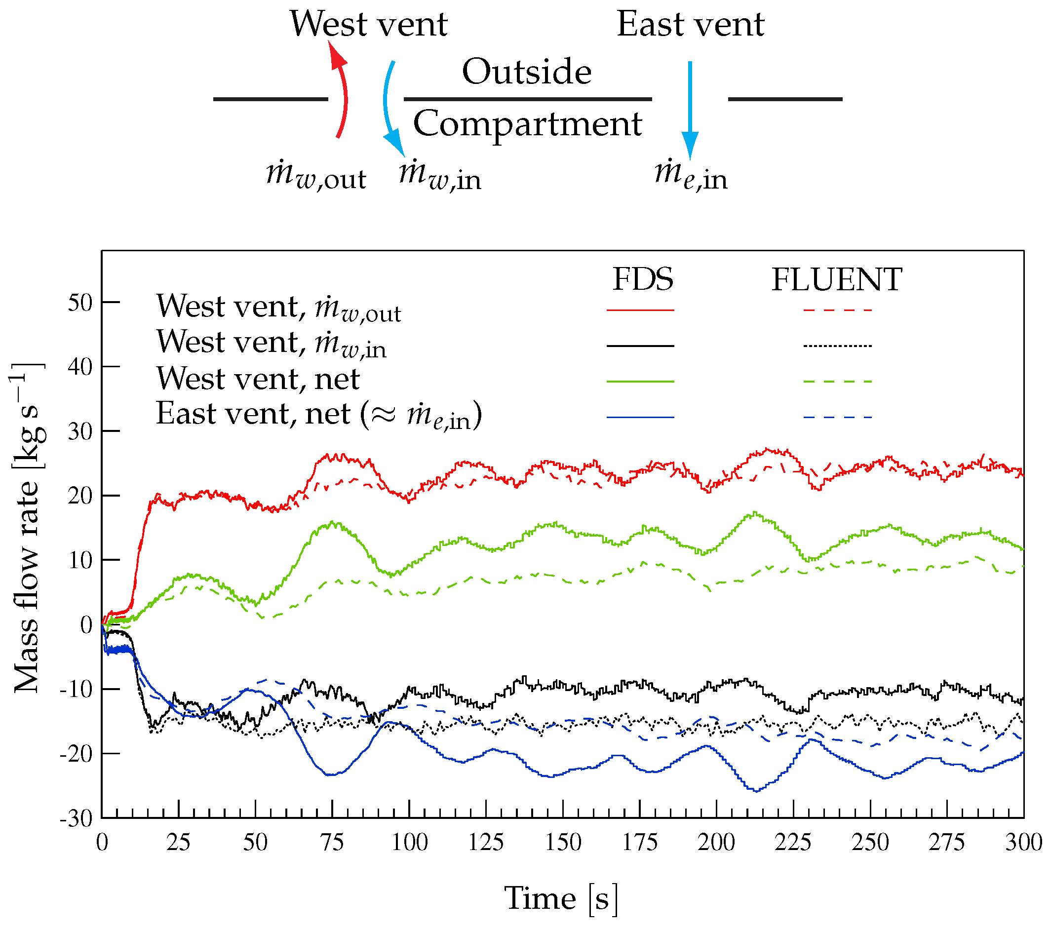 Applsci 09 03305 g020