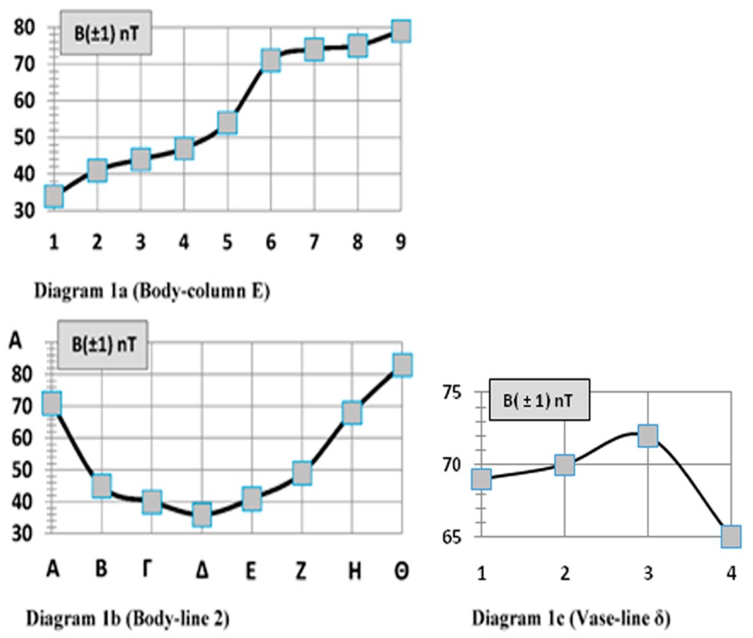 Applsci 09 03310 ch001