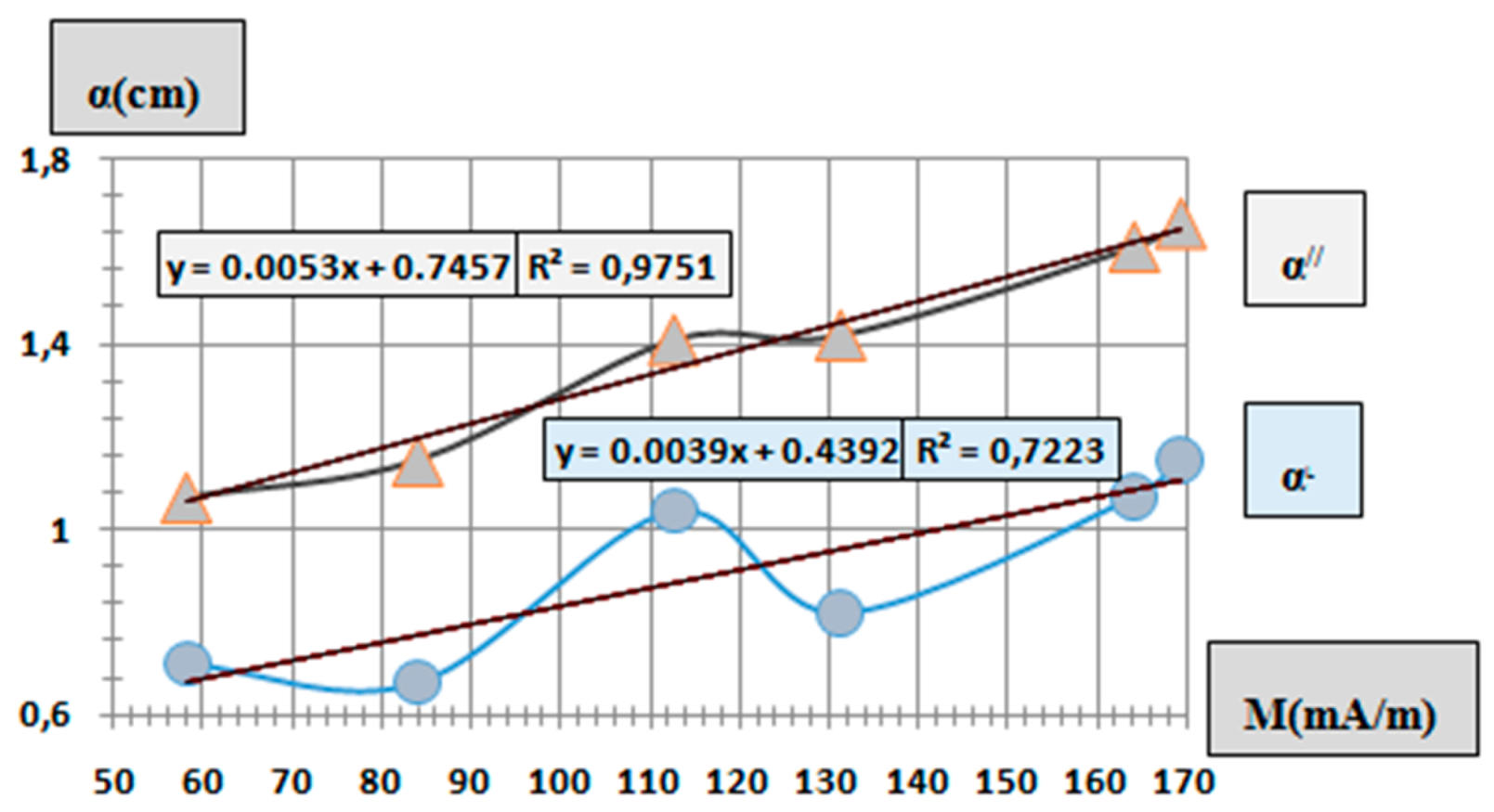 Applsci 09 03310 ch002