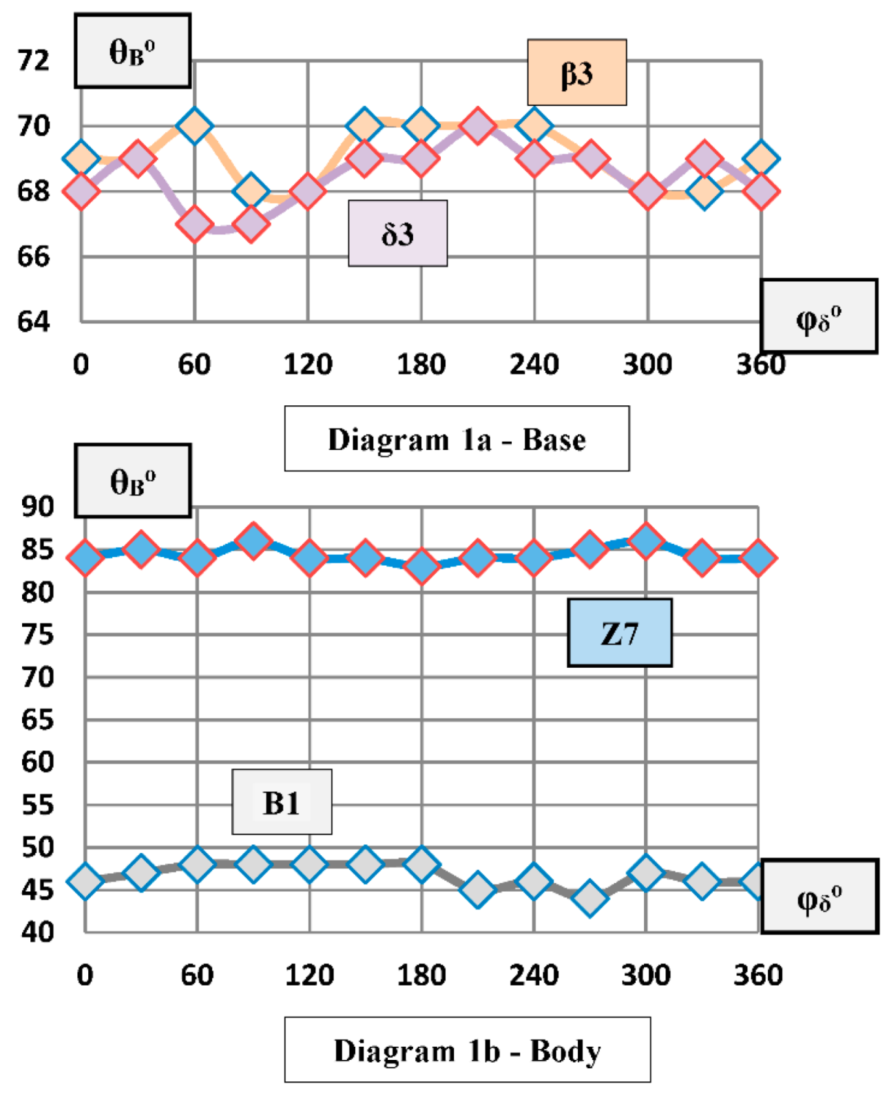 Applsci 09 03310 ch0a1