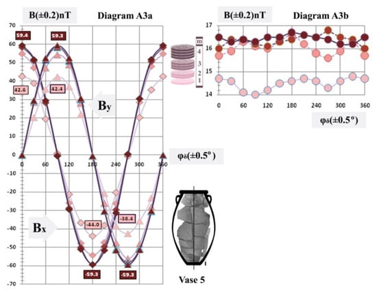 Applsci 09 03310 ch0a3 Applsci 09 03310 ch0a3