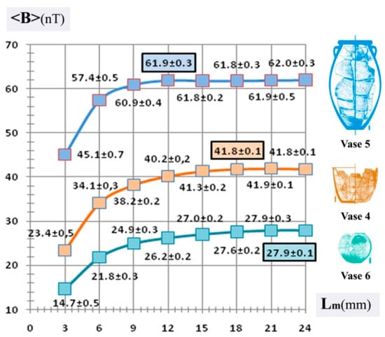 Applsci 09 03310 ch0a4 Applsci 09 03310 ch0a4