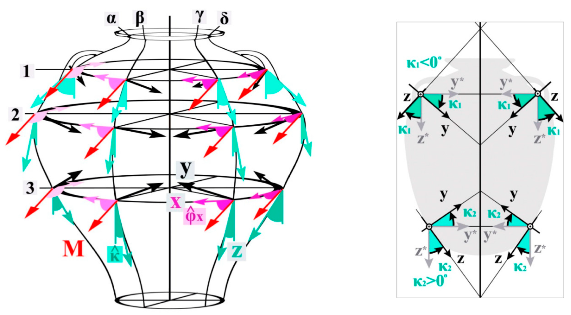 Applsci 09 03310 g017