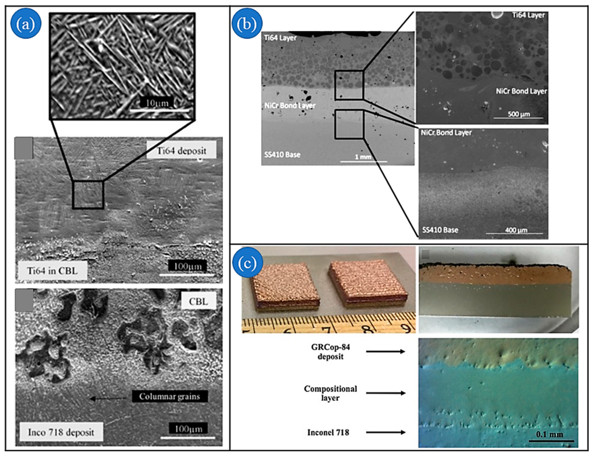 Applsci 09 03316 g002