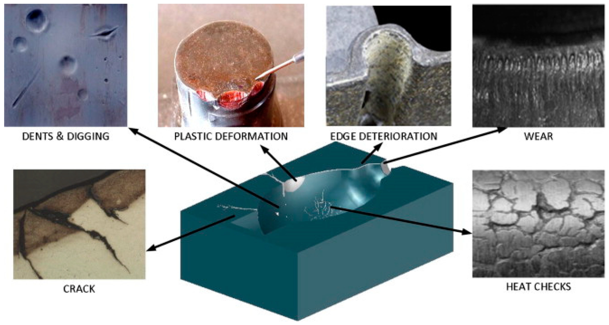 Applsci 09 03316 g007