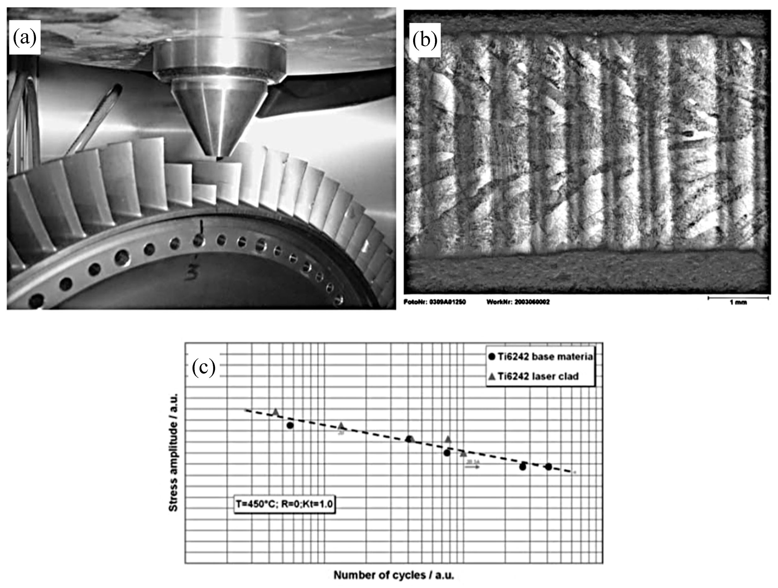 Applsci 09 03316 g017
