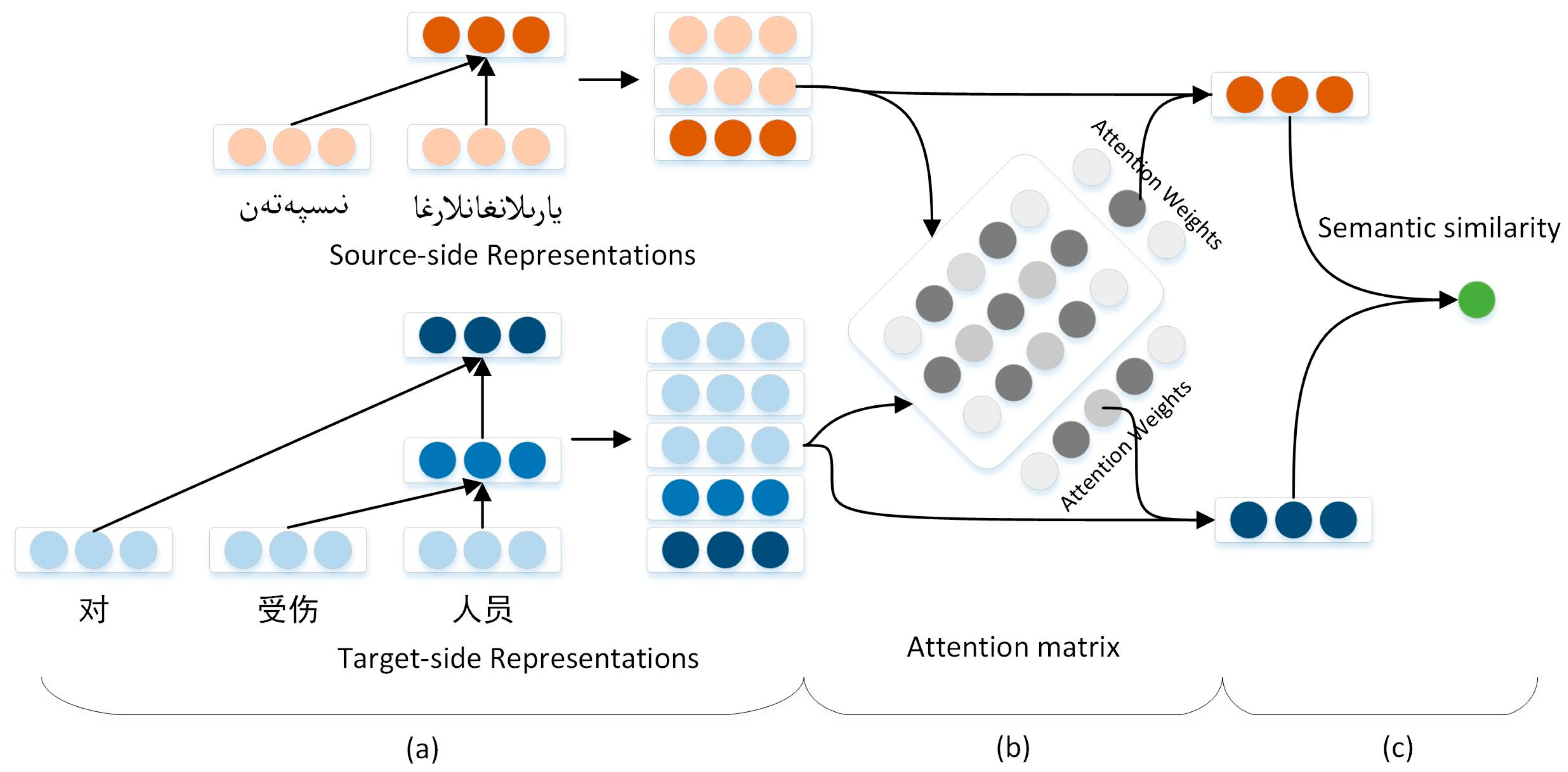 Applsci 09 03318 g002
