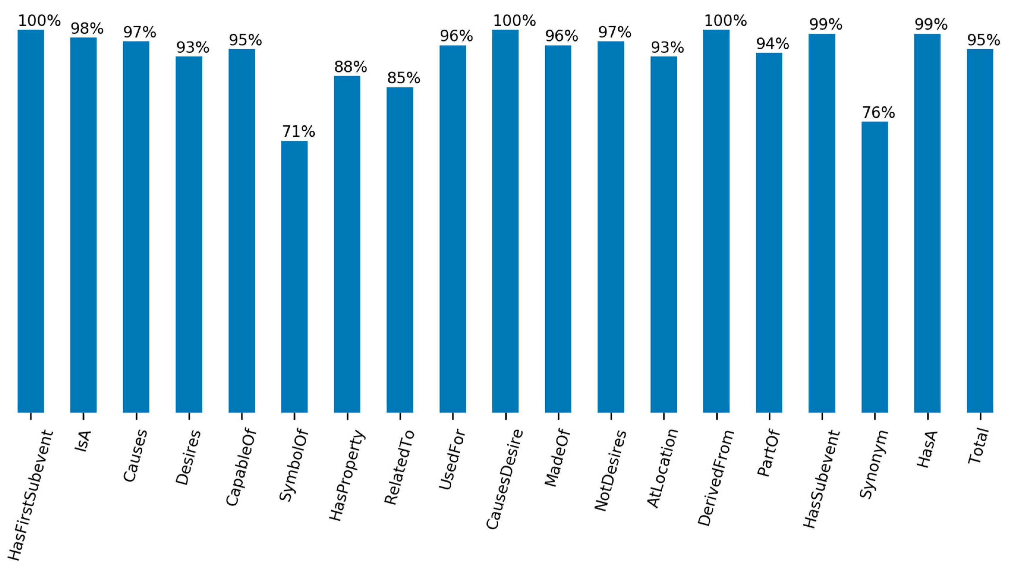 Applsci 09 03318 g003