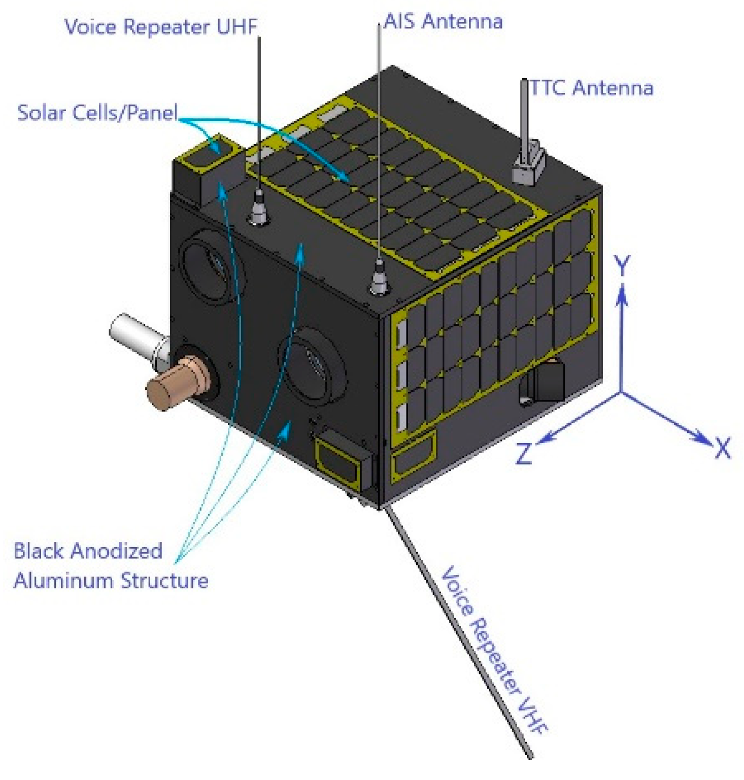 Applsci 09 03319 g001 Applsci 09 03319 g001