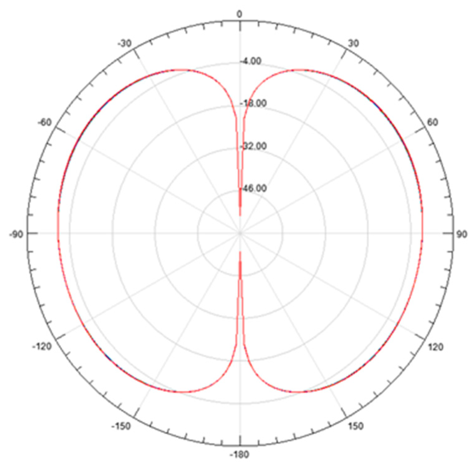 Applsci 09 03319 g003 Applsci 09 03319 g003