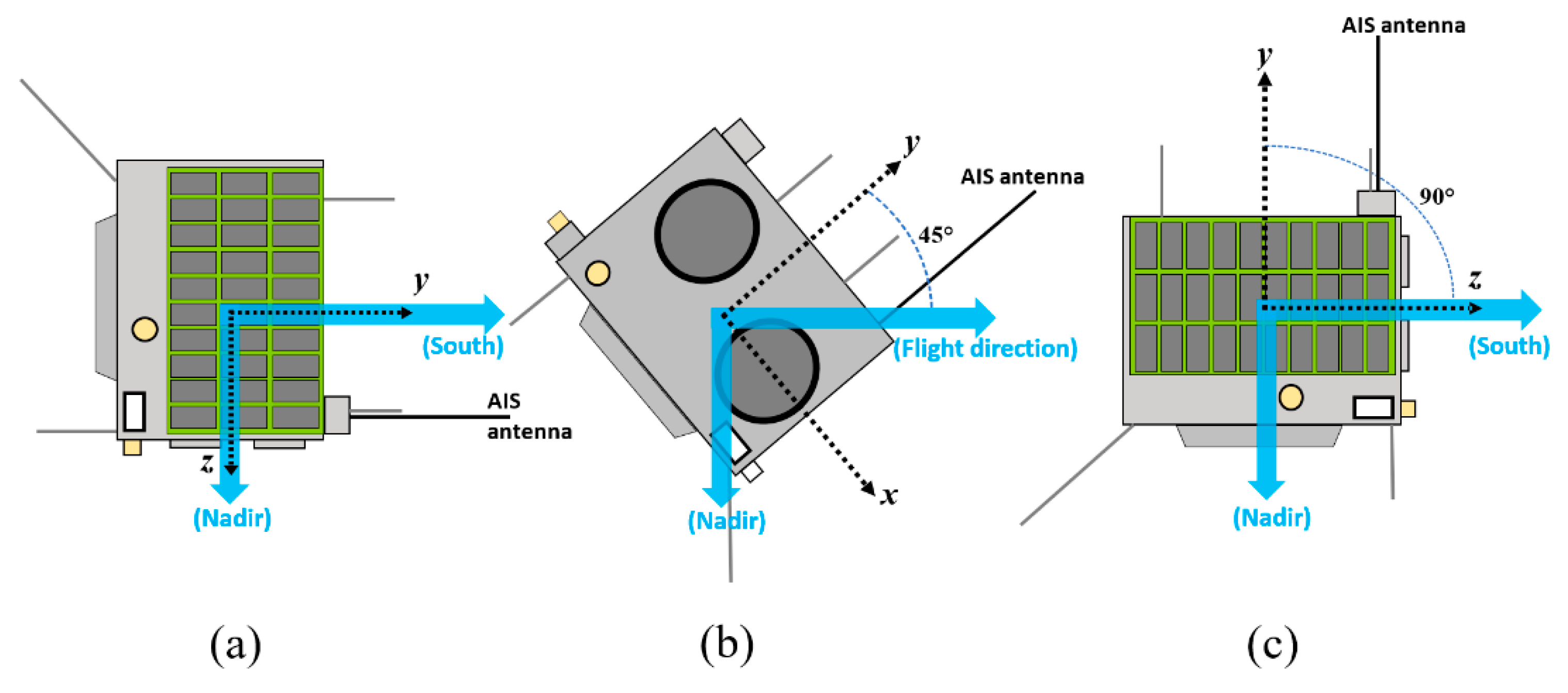 Applsci 09 03319 g004 Applsci 09 03319 g004