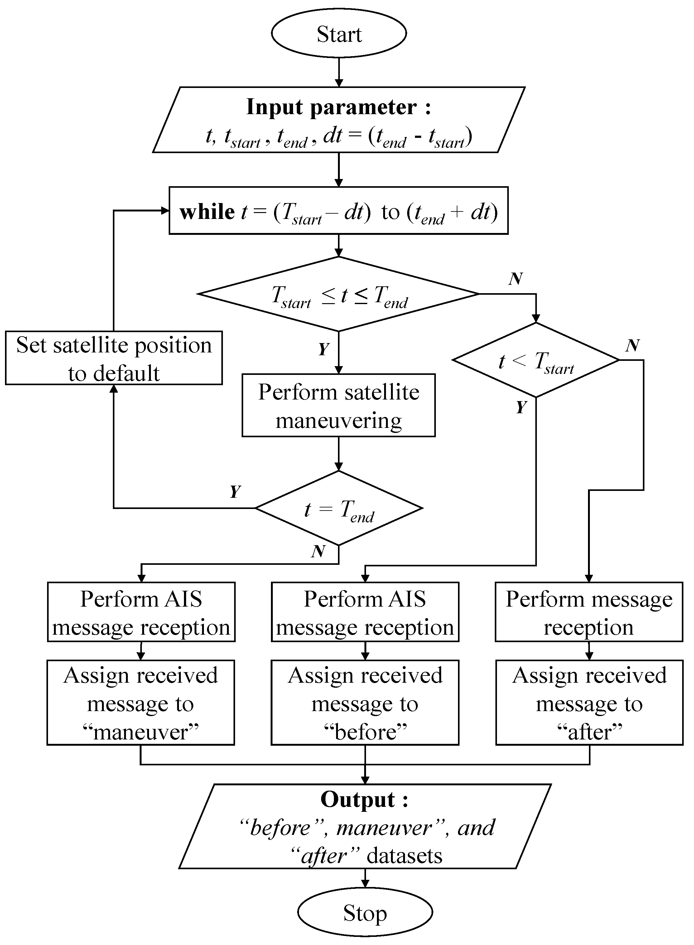 Applsci 09 03319 g006 Applsci 09 03319 g006