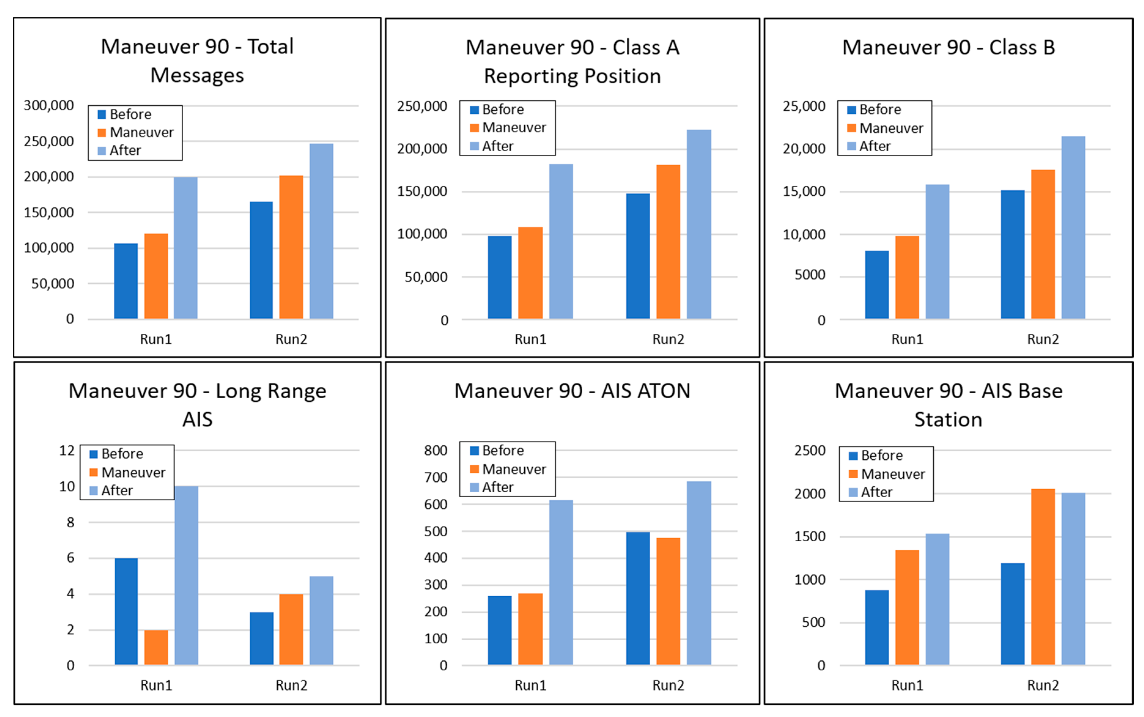 Applsci 09 03319 g009 Applsci 09 03319 g009