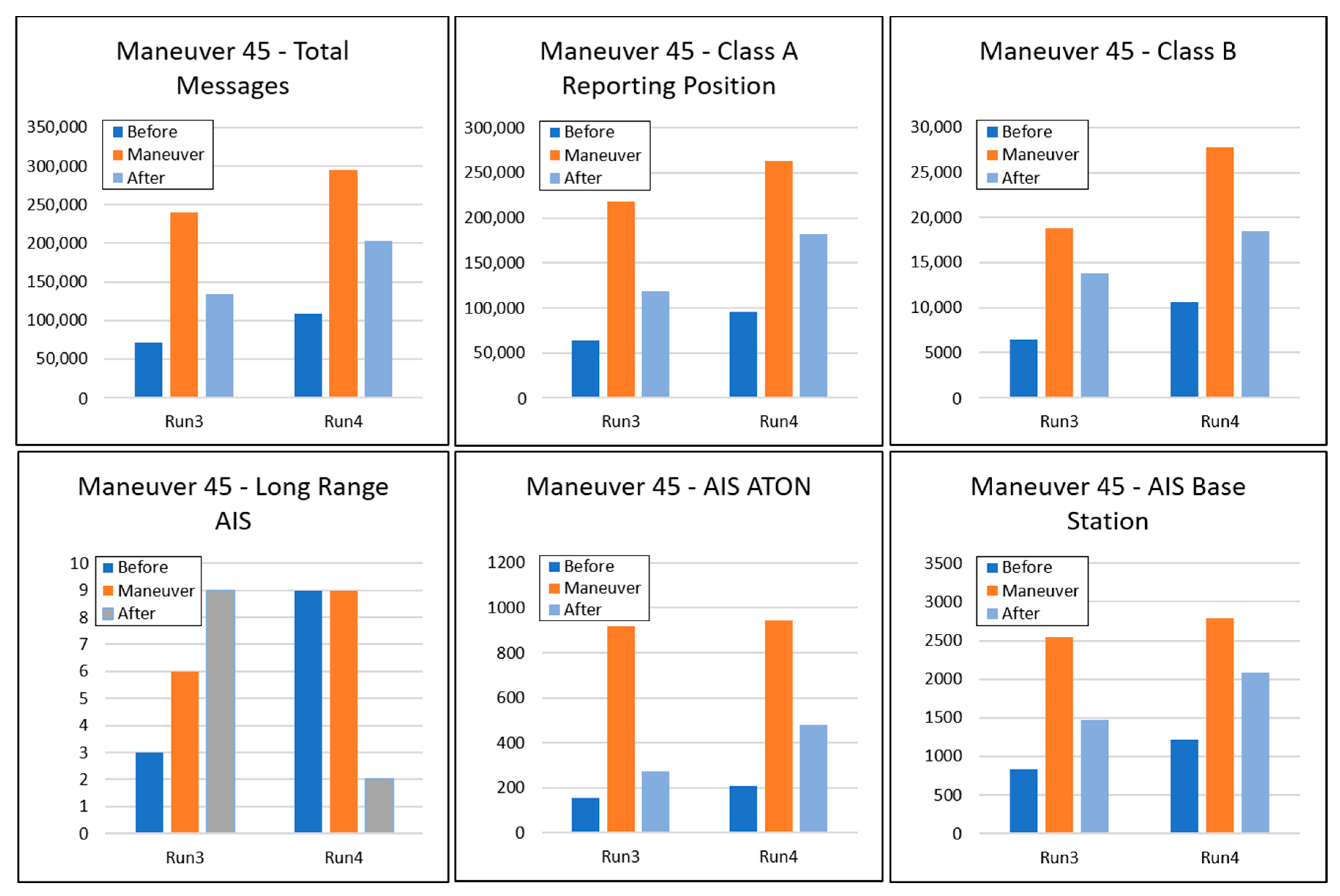 Applsci 09 03319 g010 Applsci 09 03319 g010