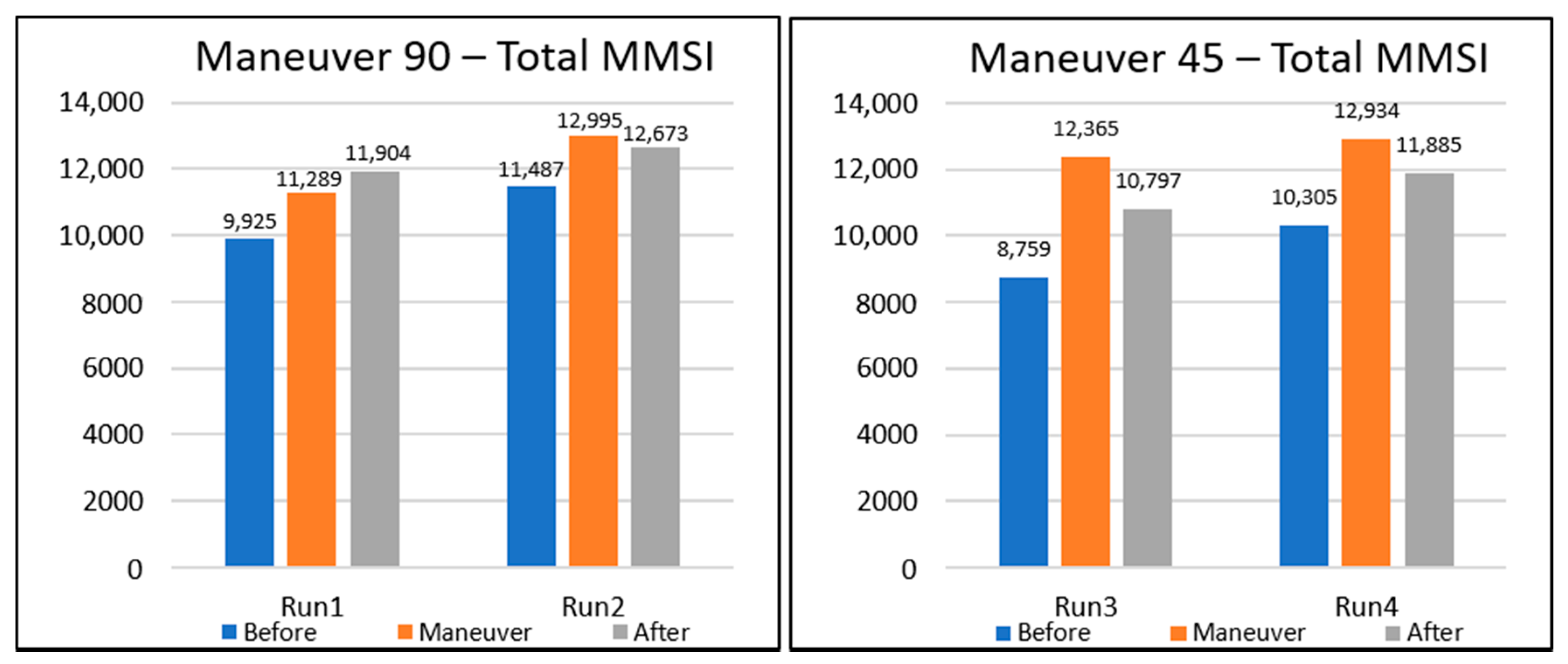 Applsci 09 03319 g014 Applsci 09 03319 g014
