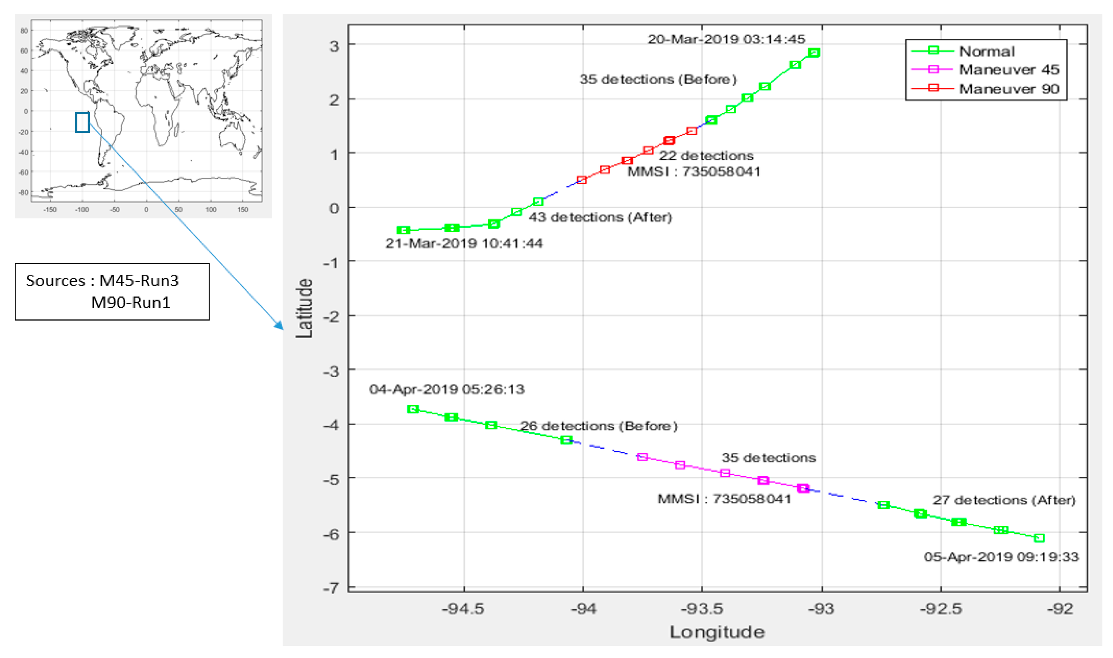 Applsci 09 03319 g015 Applsci 09 03319 g015
