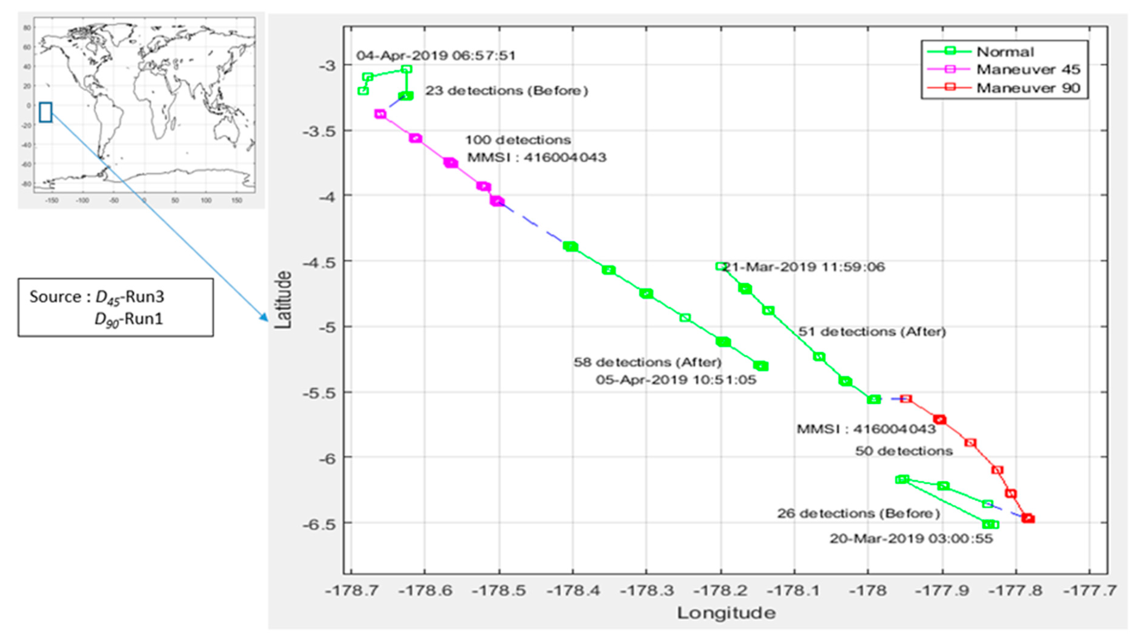 Applsci 09 03319 g017 Applsci 09 03319 g017