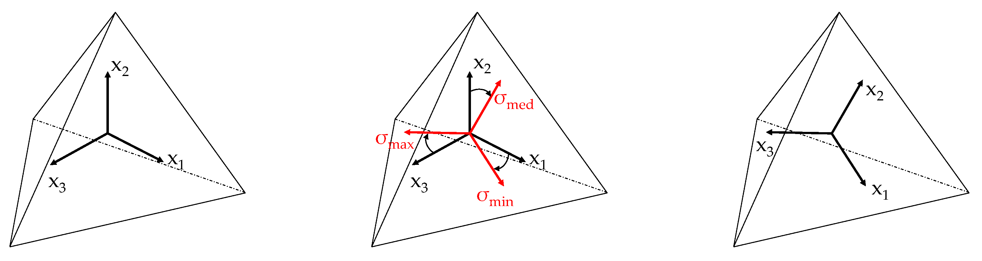 Applsci 09 03320 g001 Applsci 09 03320 g001