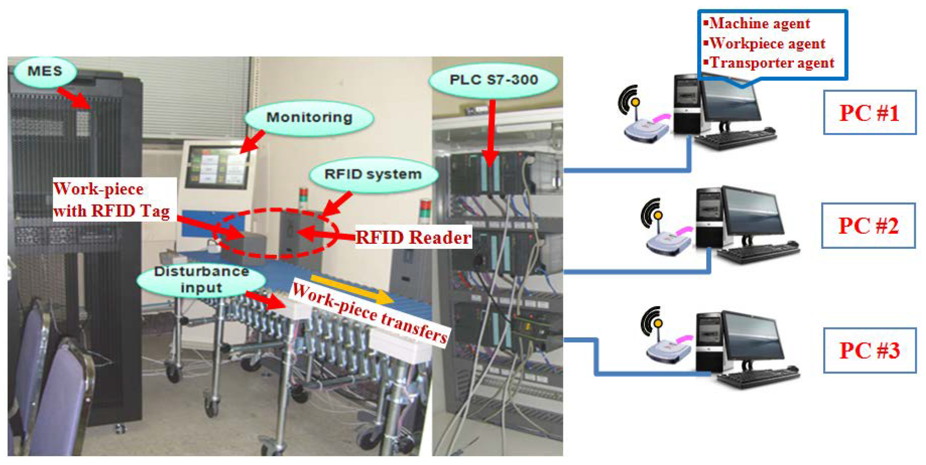 Applsci 09 03325 g003 Applsci 09 03325 g003