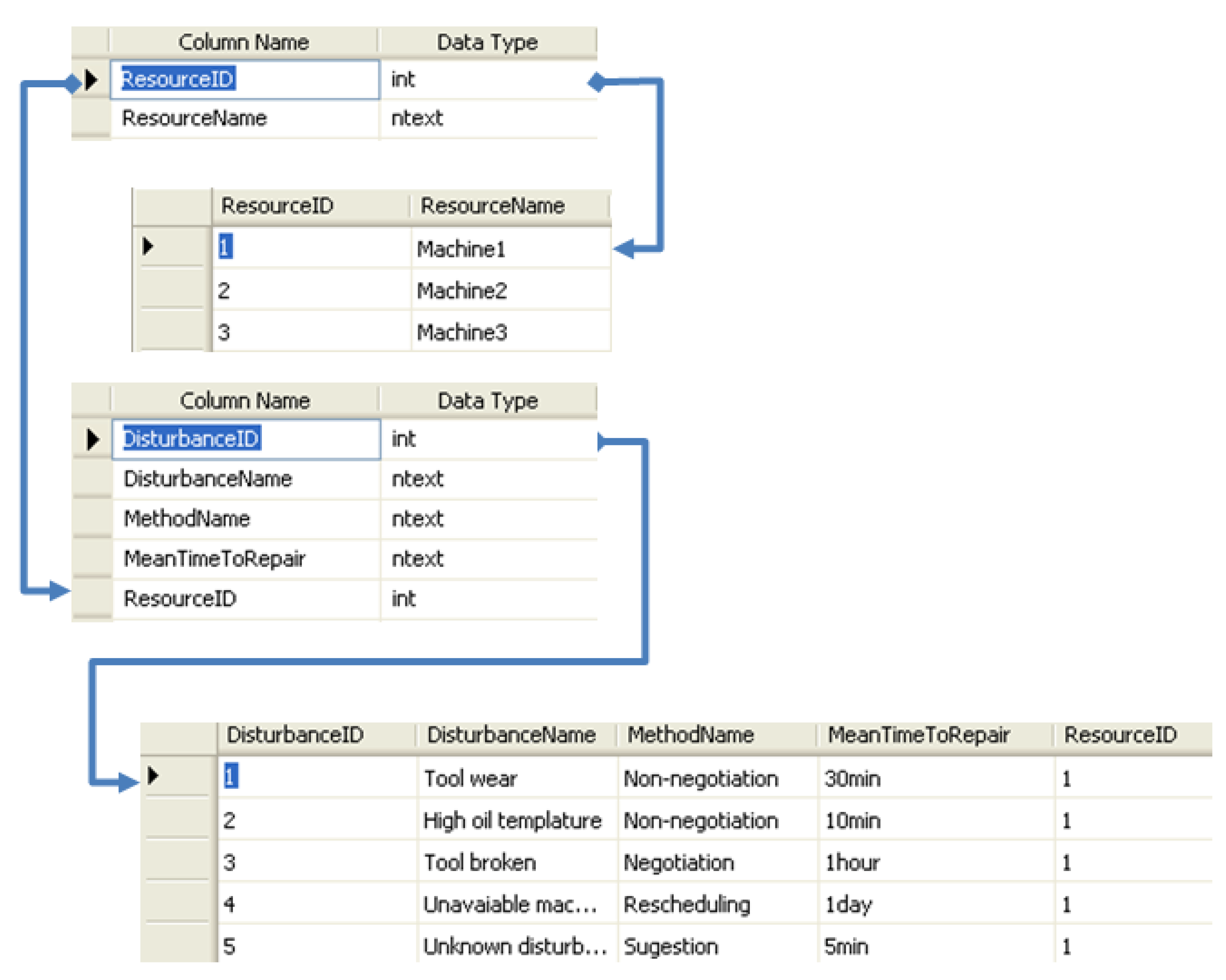Applsci 09 03325 g009 Applsci 09 03325 g009